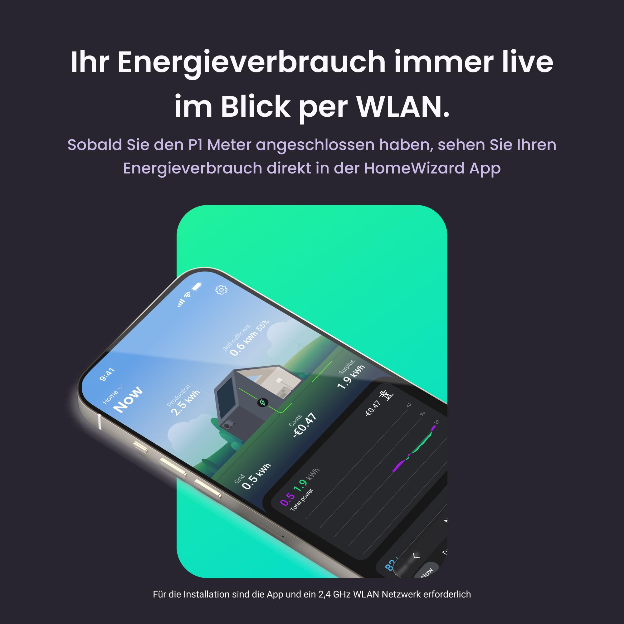 HomeWizard P1 Meter, WLAN Smart Meter für Strom und Gas | Echtzeitmessung per App, Energiekontrolle, nicht für Deutschland