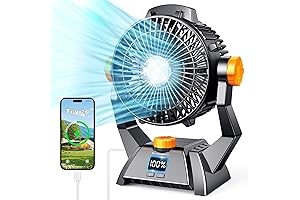 Camping Fan, Creating a Cooling Paradise on Your Camping Adventures