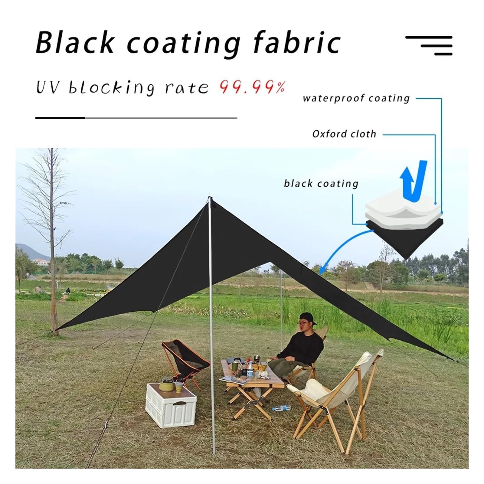 Telo per Tenda da Campeggio 5x4,5m Grande Telo Impermeabile Rivestimento Nero Esagonale Tenda da Campeggio Ombra Esterna Telo Tenda Riparo Parasole Telo