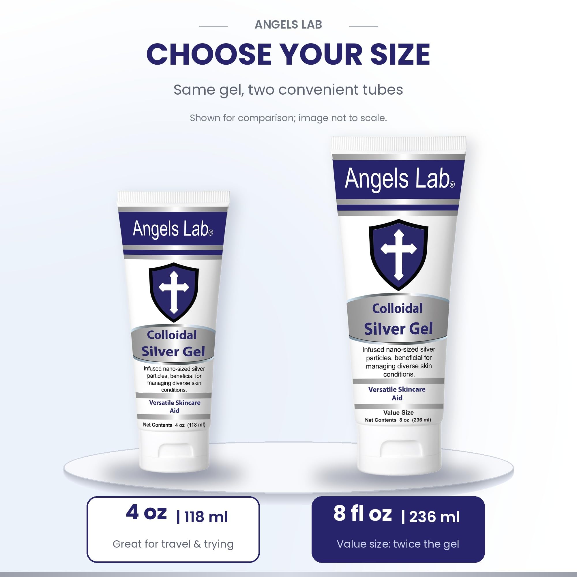 Angels Colloidal Silver Gel Nano Silver Gel Wound Care – Unscented Healing Ointment for Burns, Sunburns & Irritated Skin – 8oz Formula — Amazon image 6