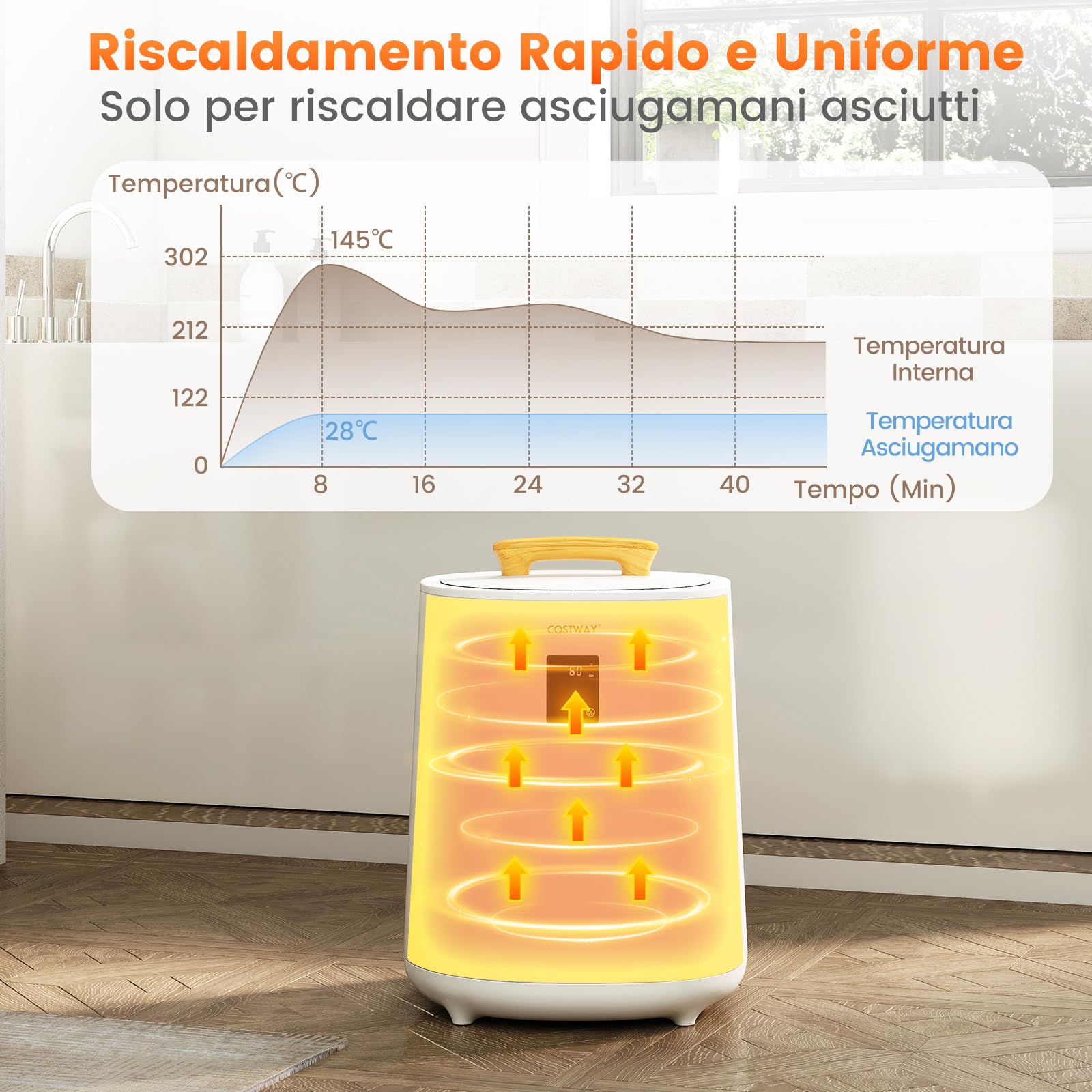 RELAX4LIFE 18 L Scaldasalviette Elettrico Bagno con Display LED, Riscaldamento Rapido, Spegnimento Automatico, Secchio Portatile, Scalda Asciugamani, Coperte, Vestiti, Calze per Spa, Casa (Bianco)