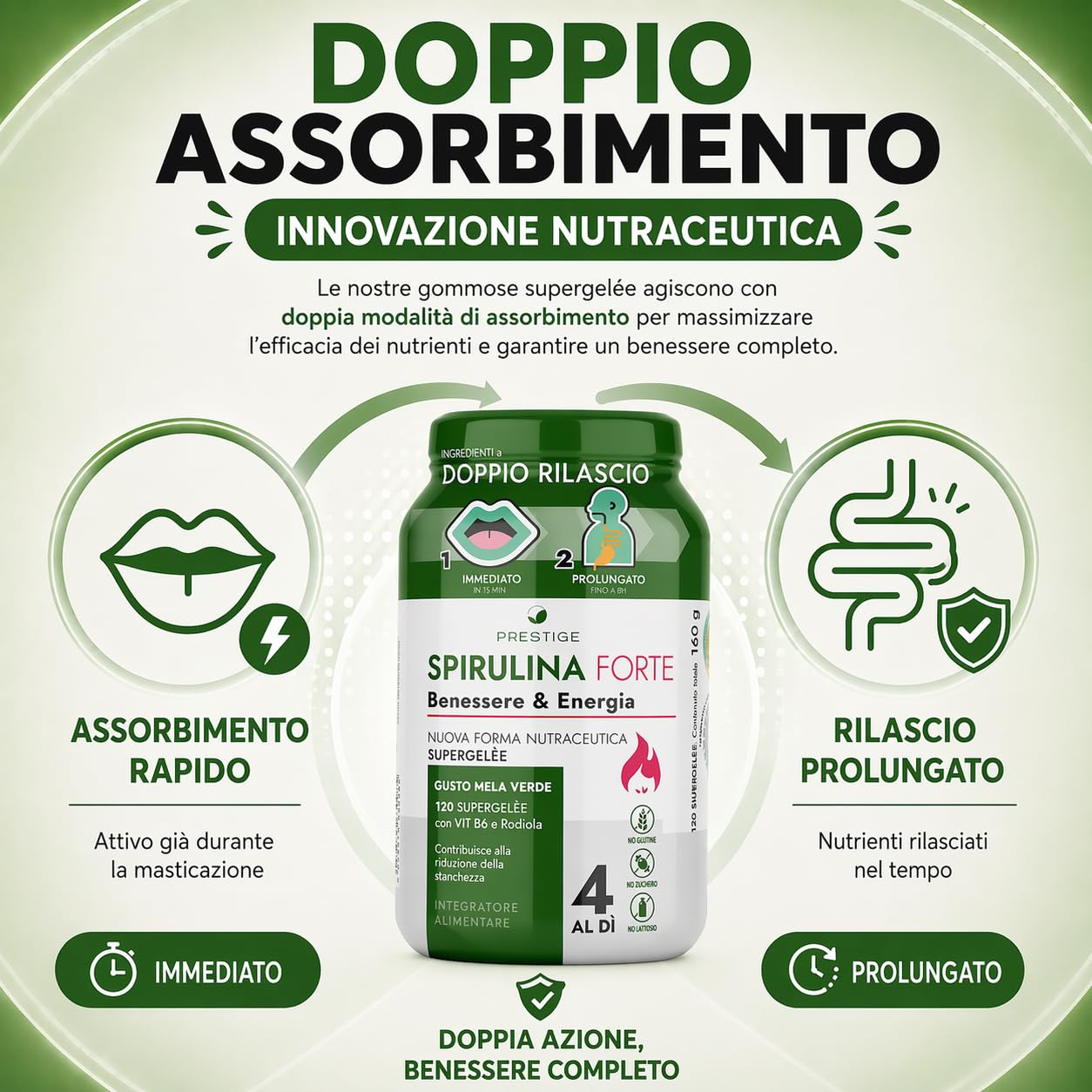 Integratore con SPIRULINA FORTE, 120 Gommose Supergelée Mela Verde - Spirulina: Dona Energia, Focus Mentale e Riduce Stanchezza - Supporto Metabolico