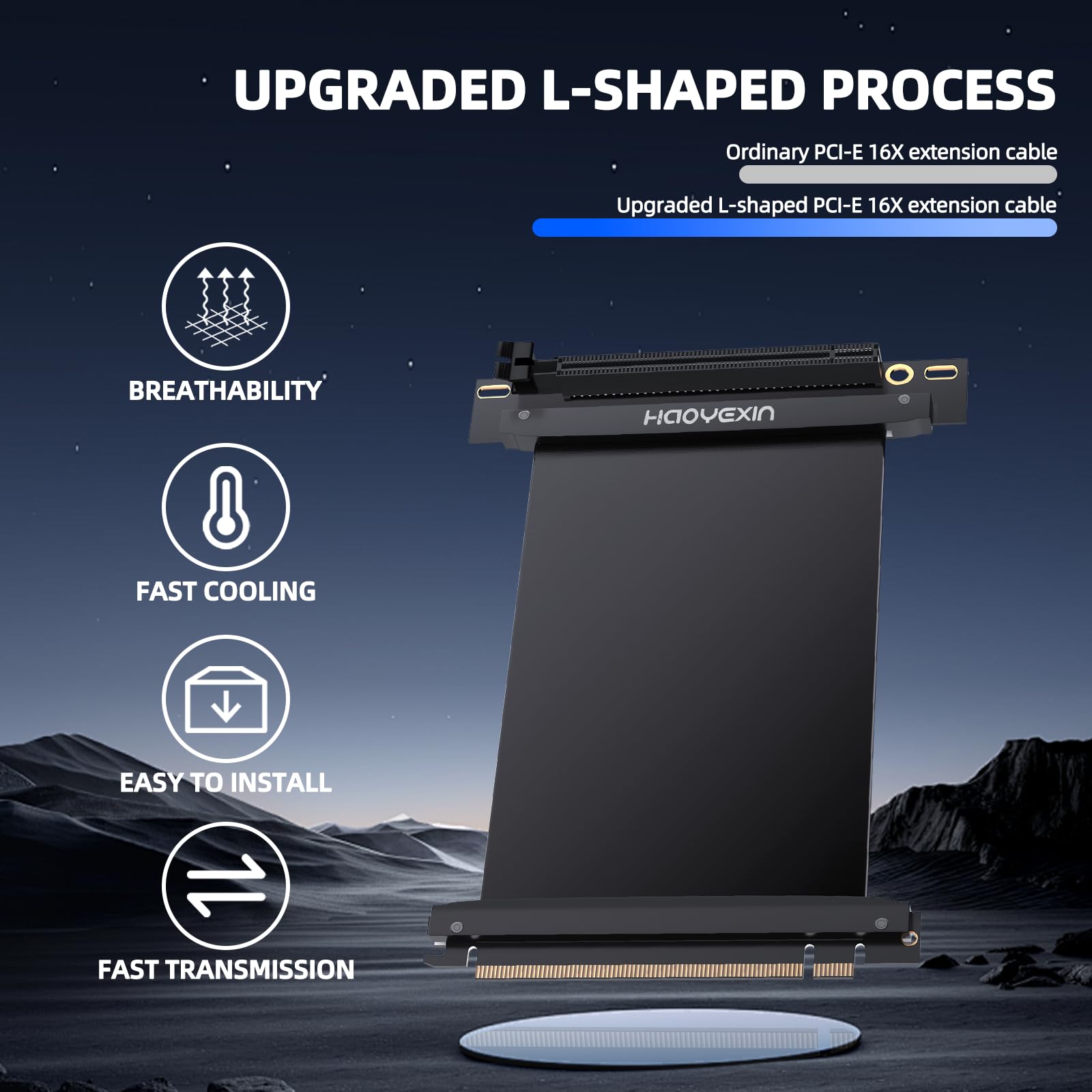 Cavo di prolunga PCIE 3.0 X16, PCI-E 16x, cavo riser ad alta velocità estrema, adattatore per scheda di estensione, connettore ad angolo retto da 15 cm