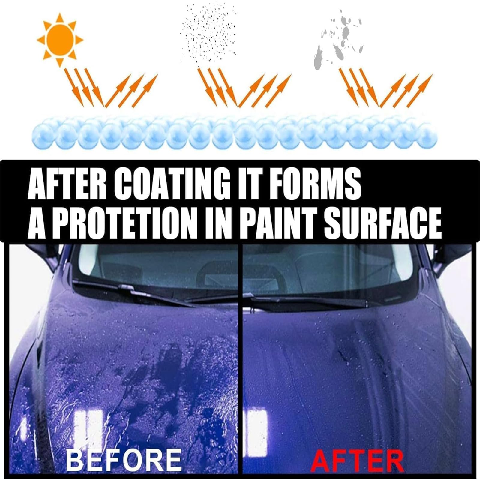 Nano Car Spray, Nano Scratch Remover, Scratch Repair, Car Repair Spray Ceramic Coating Polishing Spraying (100ML,3 PCS)