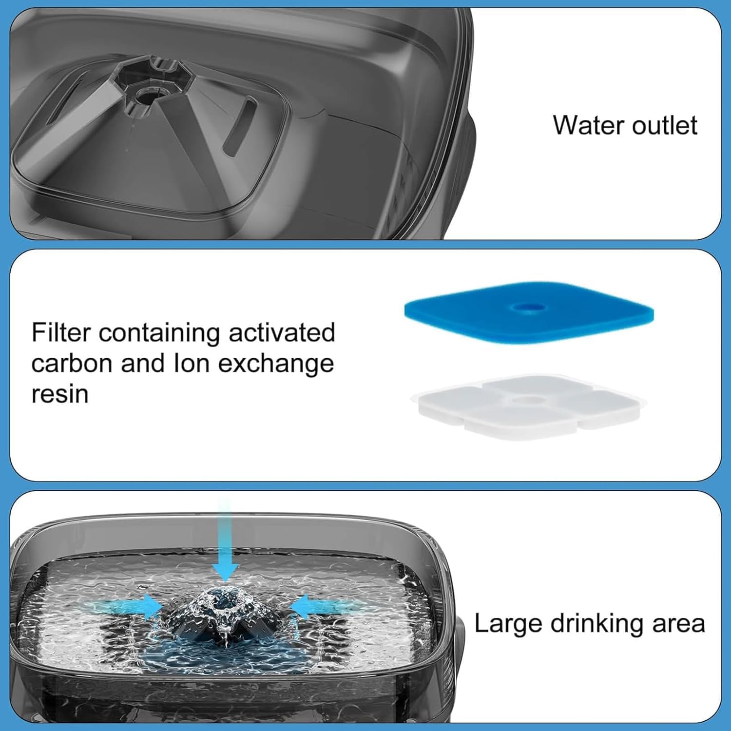 Fuente De Agua para Perros Grandes, Dispensador Automático De Agua para Mascotas De 304 Oz/2.4 GAL/9 L, Fuente Ultrasilenciosa para Gatos con 4 Filtros De Repuesto.