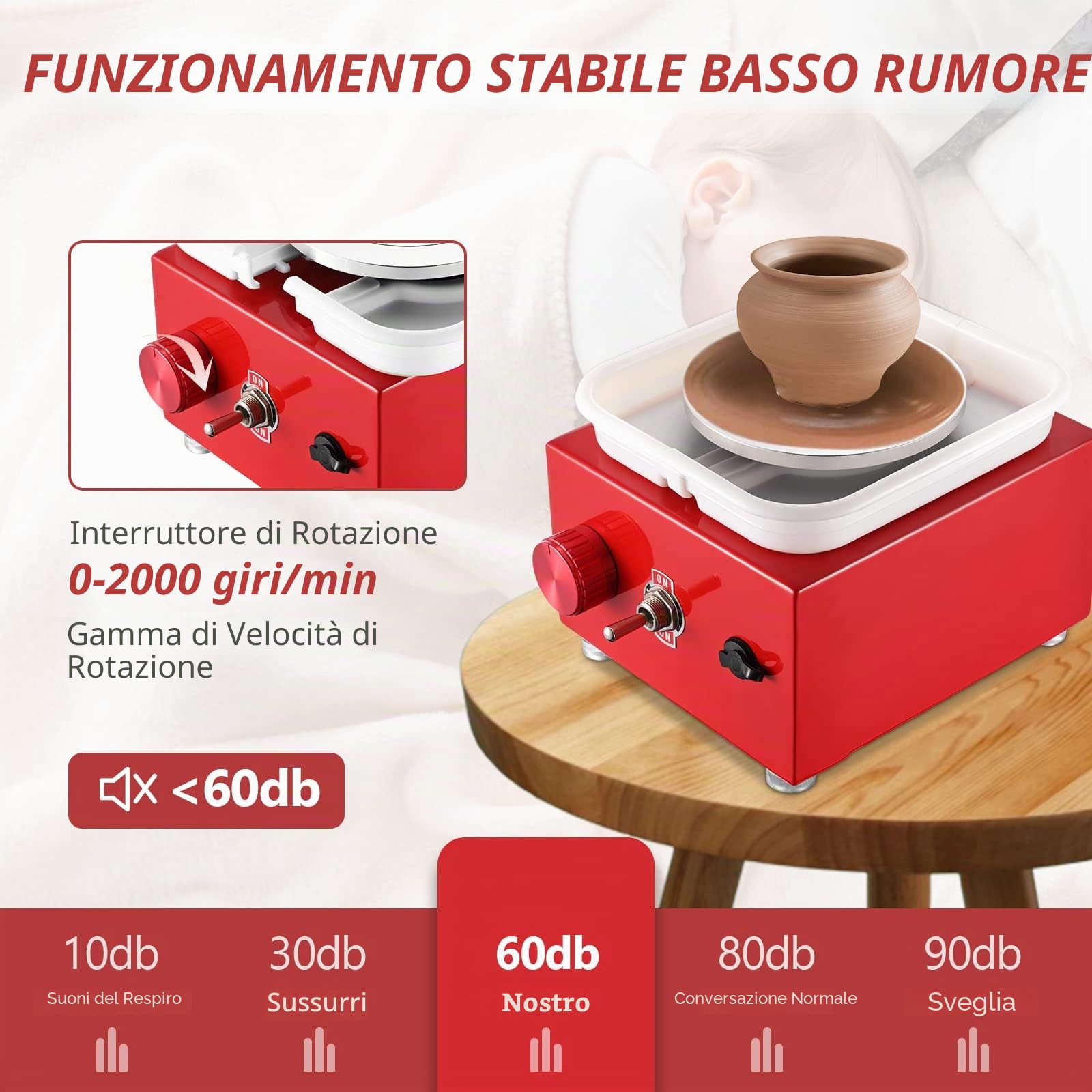 Tornio per ceramica,2000 Giri/min Tornio per Argilla con Strumenti di Modellatura e Vasca Rimovibile,Tornio Ceramica con Piastre da 10/6,5 cm per Bambini e Adulti Strumenti Artigianali Fa（Rosso)