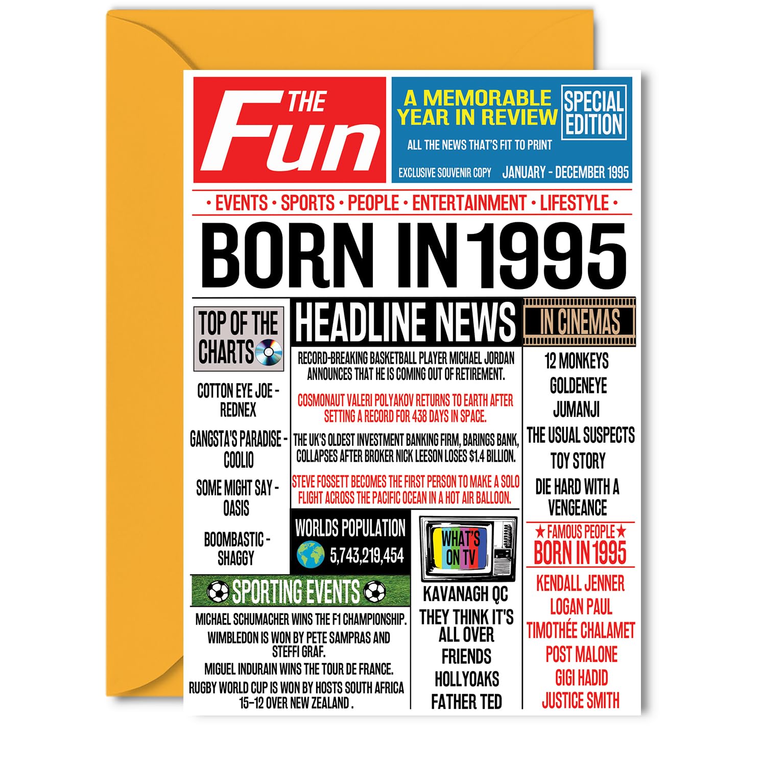 19th Birthday Cards for Men Women - Born In 2007 Newspaper - Happy 19 Birthday Card for Son Daughter Cousin Vintage Retro Back In 2007, 145mm Bday Greeting Cards — view 161