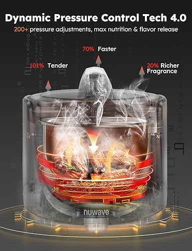 Miniatura 2 de Nuwave Freidora de aire Duet, olla a presión eléctrica y combo de parrilla, multicocina 540 en 1 con 3 tapas extraíbles que cocción lenta, sella,