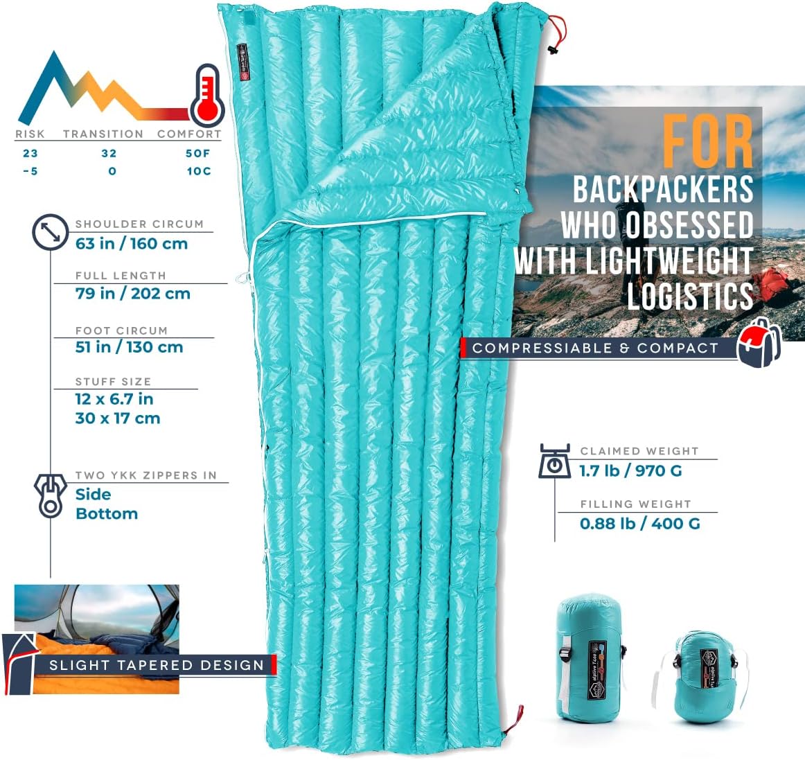 ZOOOBELIVES Ultralight Backpacking 32-50F Down Sleeping Bag - 27oz Ultra Compact 650 Fill Power Envelope Sleeping Bag for Hiking, Camping and Backcountry, Lightweight and Compressible – Alplive T400