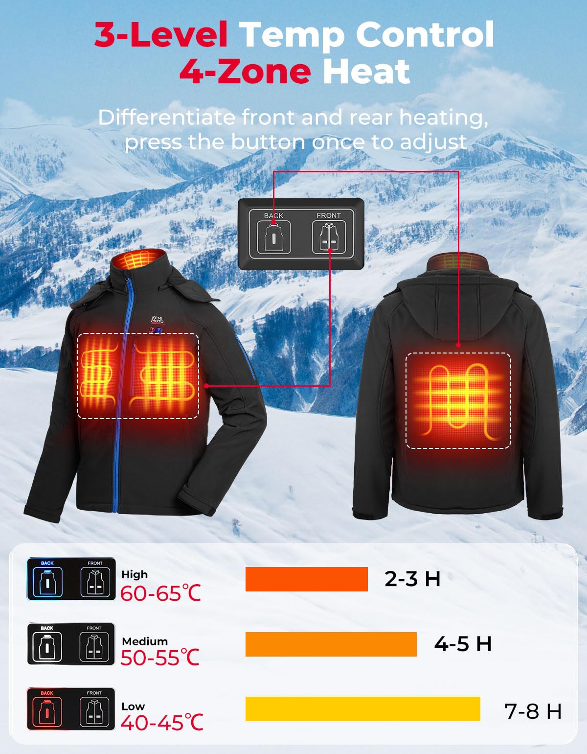 KEMIMOTO Giacca Riscaldata per Uomo Donna, Giacca Calda Riscaldata Elettrica con Batteria Esterna da 9600 mAh, per Moto Sci Pesca Escursionismo