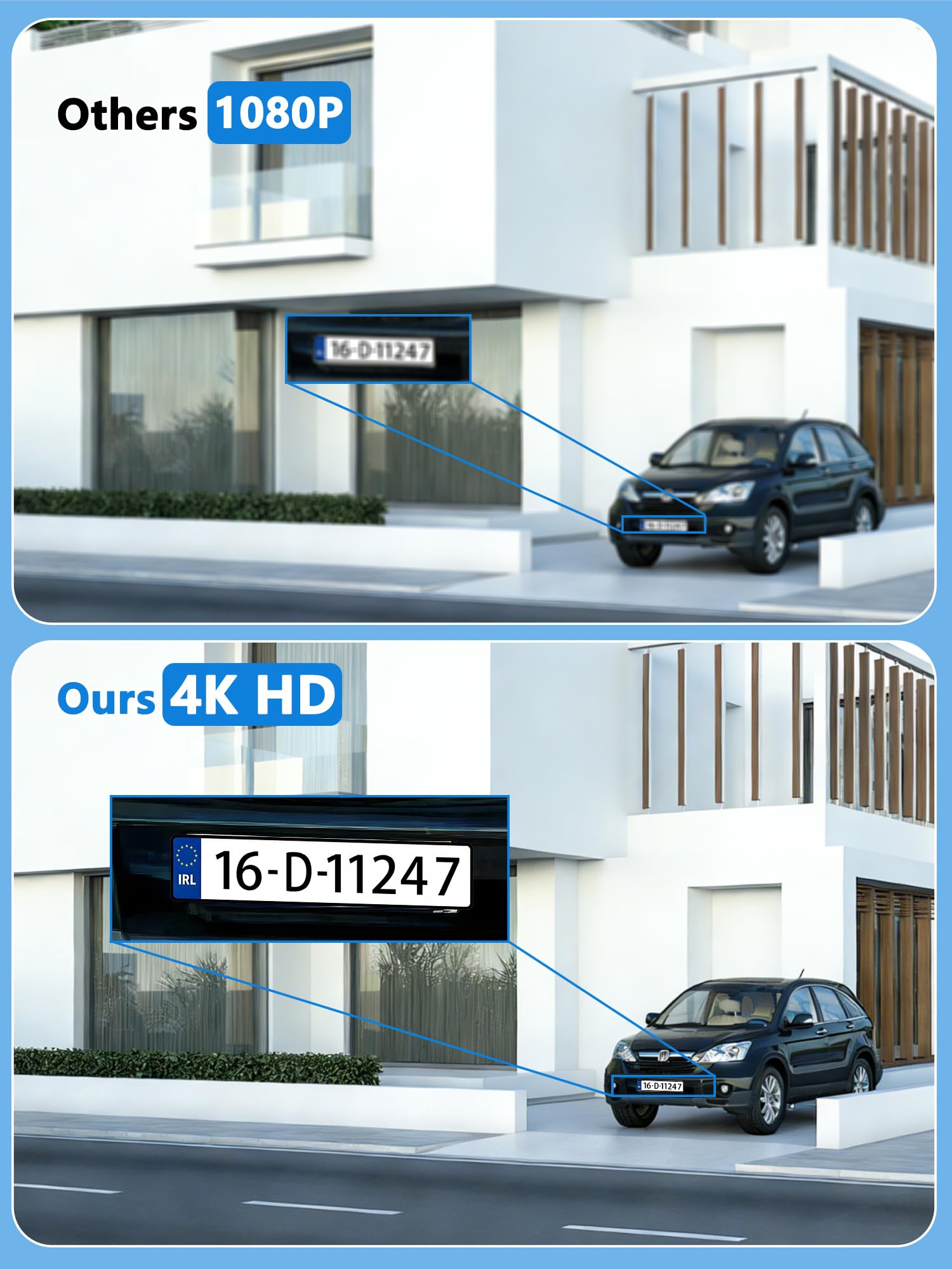4K Camera Surveillance WiFi Exterieure sans Fil Solaire,Camera Exterieur Double Objectif avec Panneau Solaire,360° PTZ,8MP Vision Nocturne Couleur,Audio Bidirectionnel,PIR Sirène,IP66