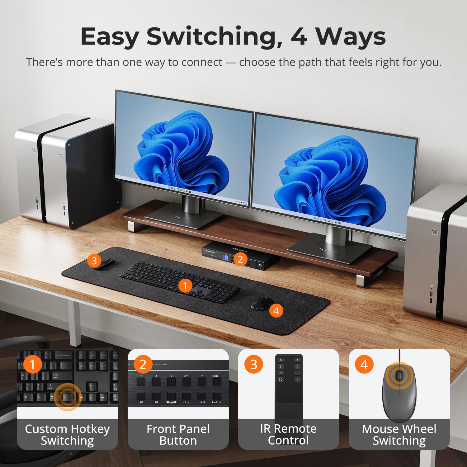TESmart DisplayPort 8K@60Hz KVM Switch 4 PC 2 Monitor, USB 3.0 DP 1.4 KVM Switch Dual Monitor 4K @144Hz Per Docking Station Gaming Emulator, EDID Emulator, Gigabit Network, Hotkey Switch, Microfono