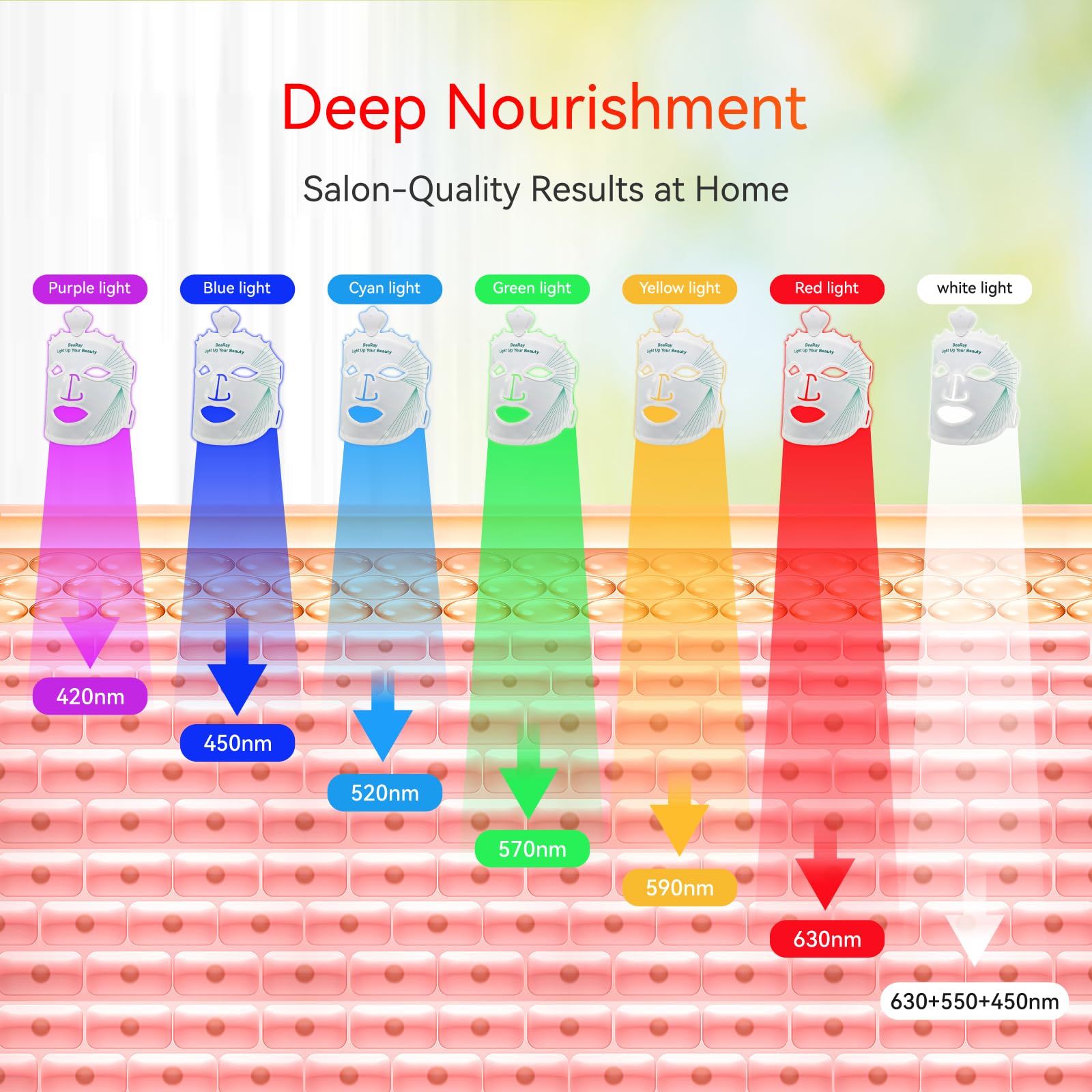 Red Light Therapy Mask - Get a Healthy Glow -3 Red Light Therapy Mask - Get a Healthy Glow -3
