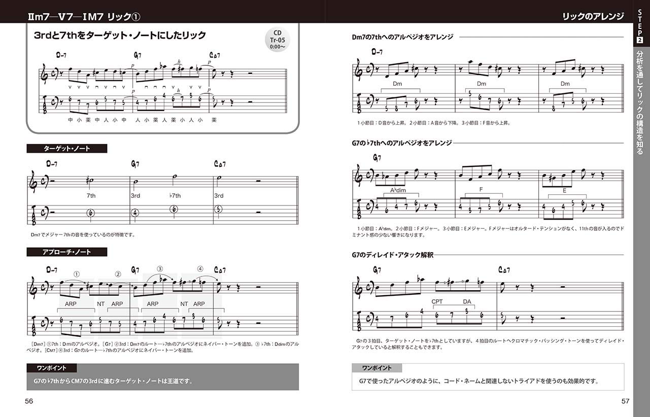 ジャズ・リックを自在に操る7つのアプローチ・メソッド 【CD付】