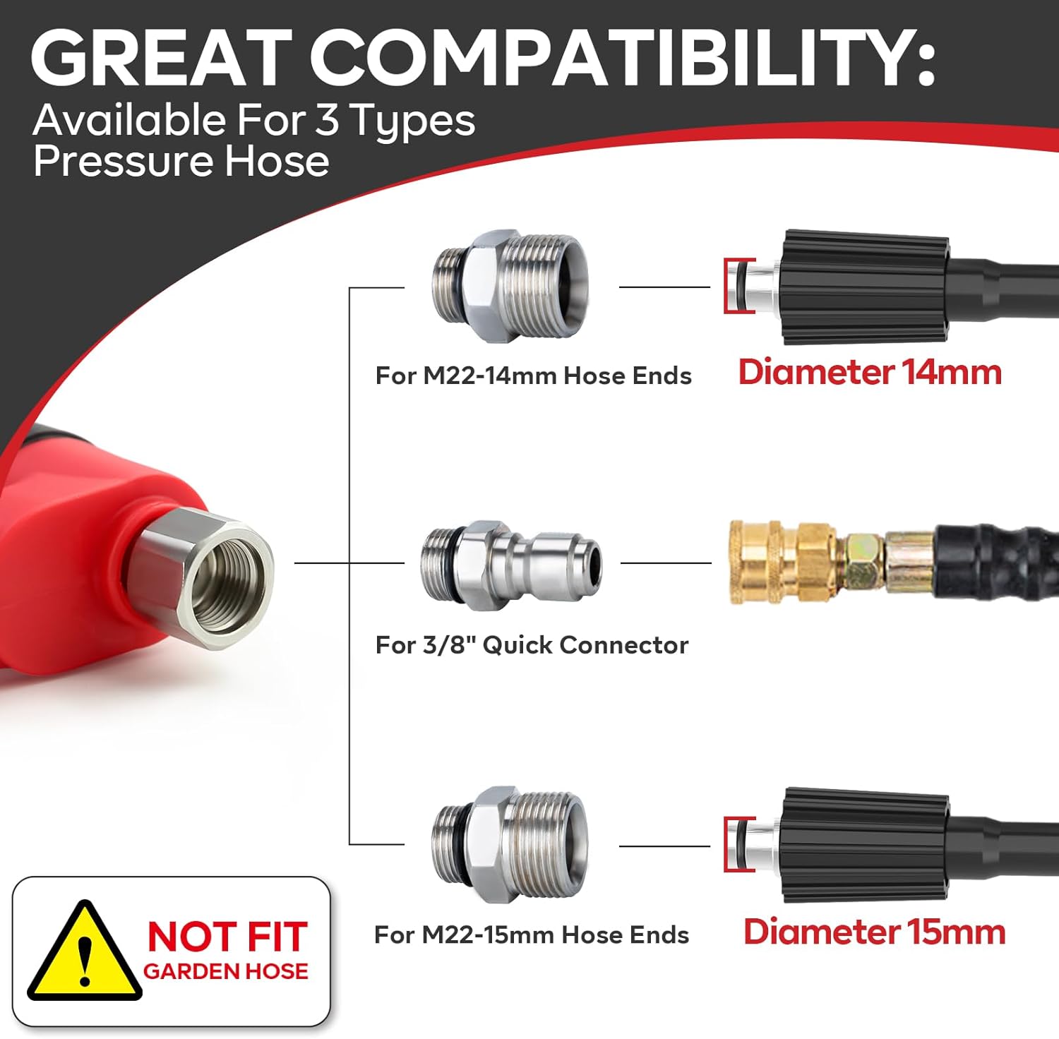Pressure Washer Tips Turbo Nozzle 4000 PSI Max Rotating Nozzle with Pressure Washer Short Gun with Nozzle Tips, 5000 PSI, 12 GPM