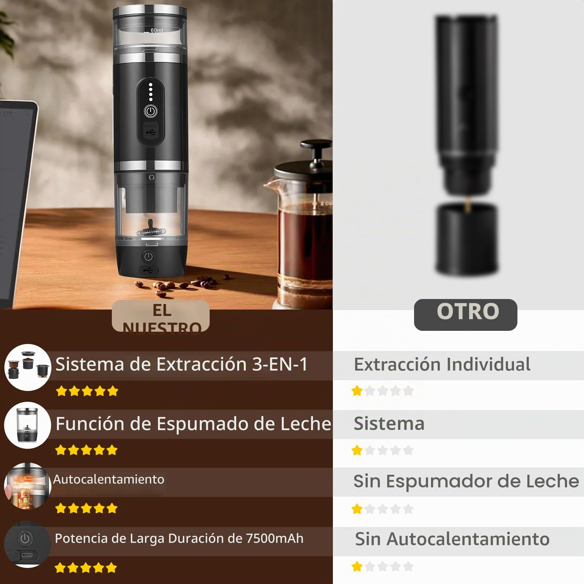 Máquina de café portátil 3 en 1 con espumador de leche, máquina de café expreso con cápsulas 20 bar y café molido para oficina, coche, camping, senderismo, viajes, Navidad, cumpleaños, negro
