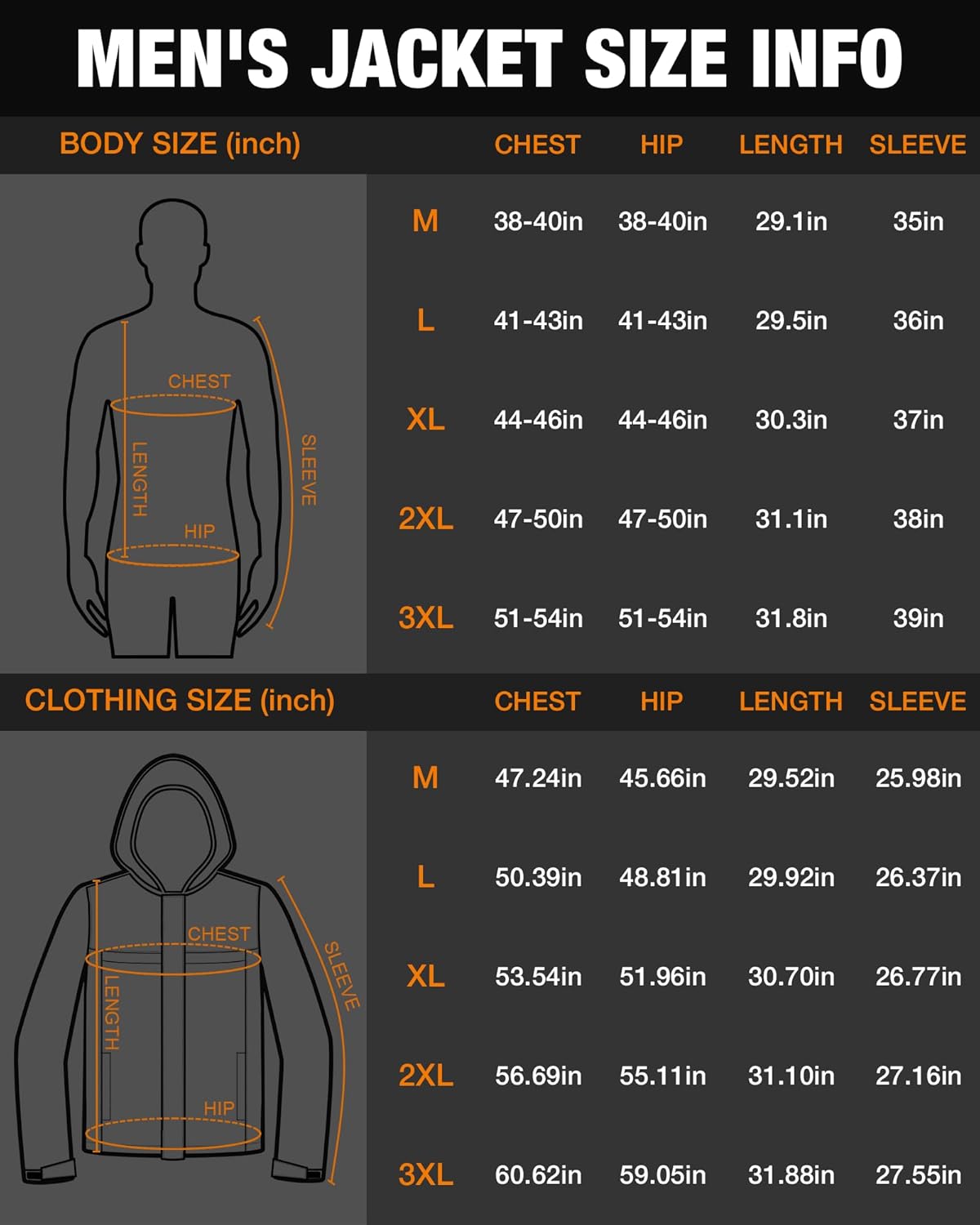 Heated Jacket for Men, Winter Outdoor Soft Electric Heating Coat with Detachable Hood, Mens Heated Jacket with 15 Heat Zones - Image 7