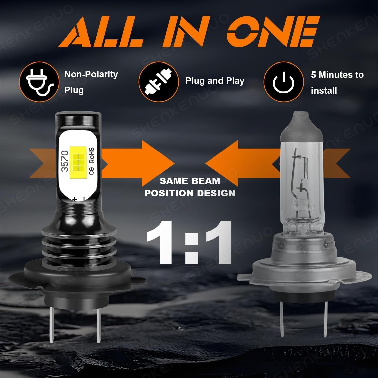 SHENKENUO Ampoules H7 LED Phares, 20000LM 6000K Blanc Brillant | 12V/55W, 1:1 Taille Halogène, Plug and Play