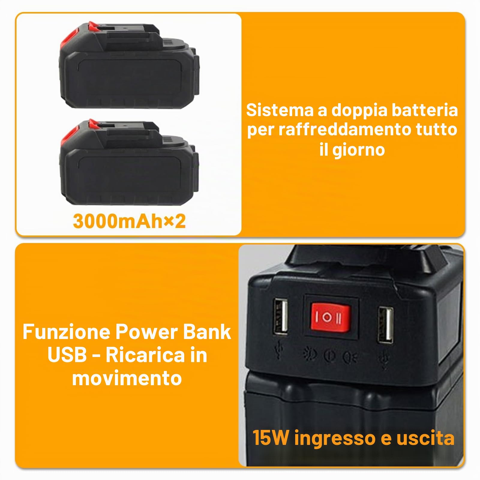Ventilatore Metallico Ricaricabile 8 Pollici, Ventilatore Senza Fili con 2 Batterie 3000mAh, 2 Velocità Regolabile per Campeggio, Officina, Casa (2 Batterie + 1 Caricatore)