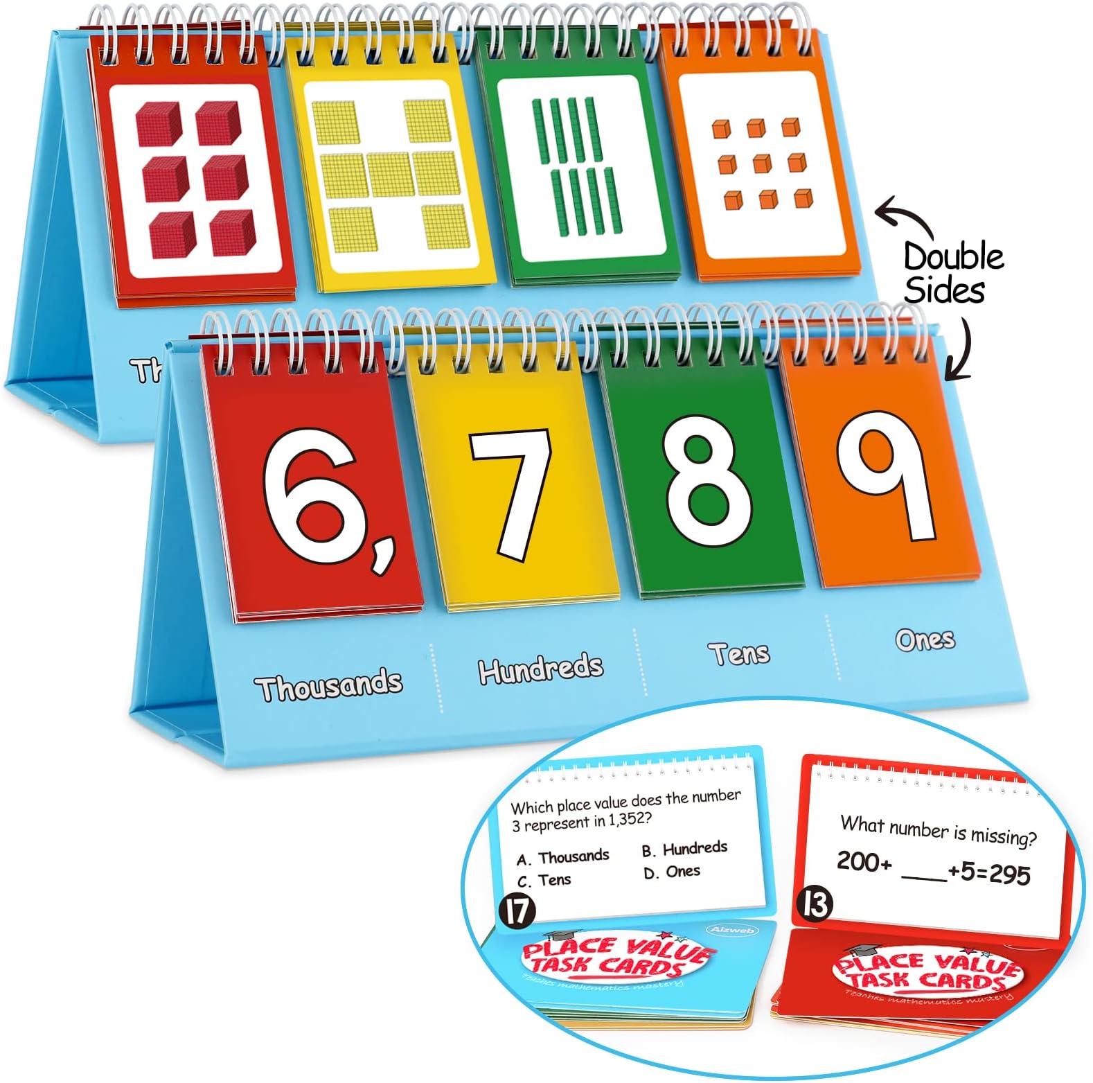 Aizweb Student Place Value Flip Chart - Math Manipulatives K-3 for Elementary Classroom - Double-Sided with Whole Numbers and Base Ten Blocks