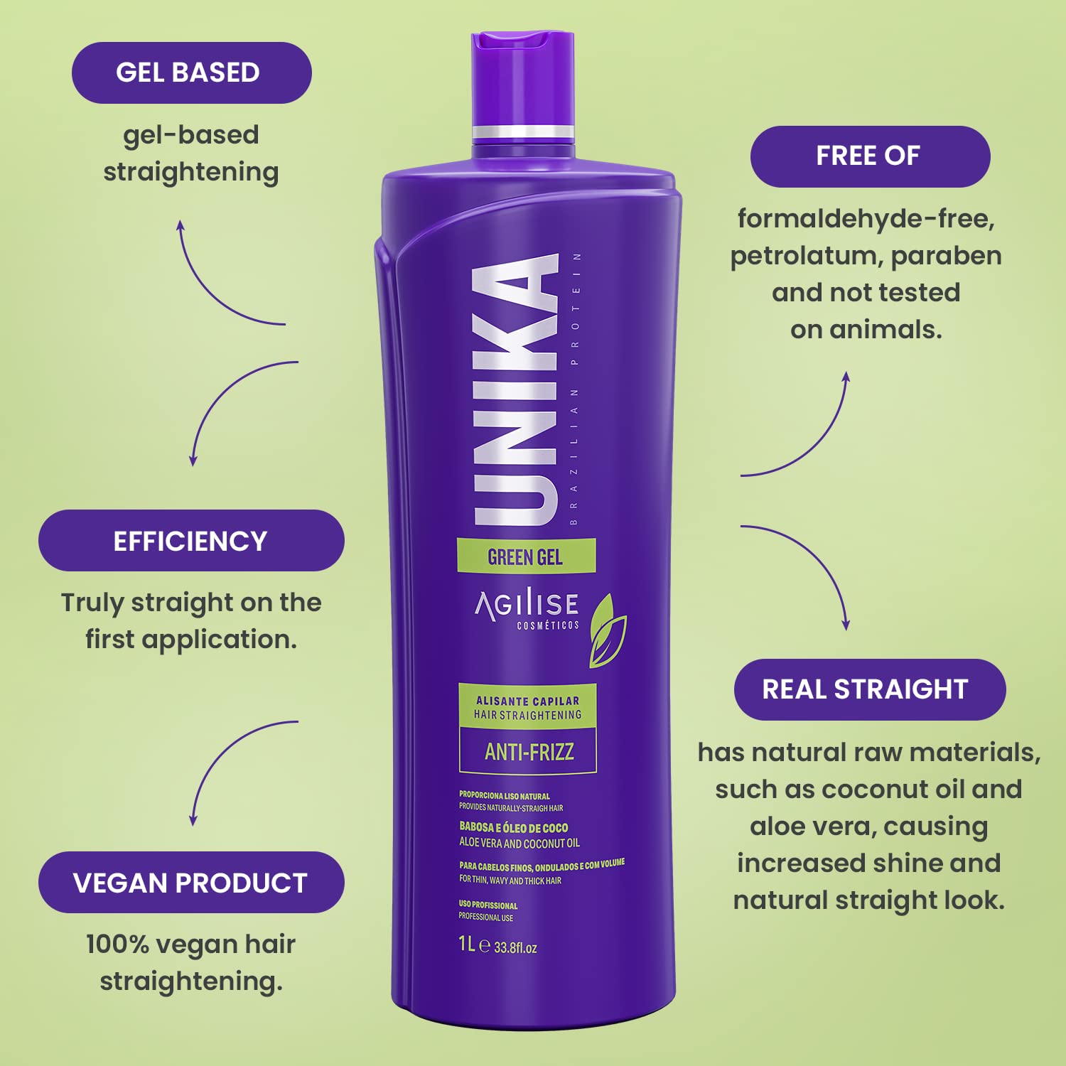 Agilise | Unika Green Gel Hair Prostowanie | Anti-Frizz For Thin, Wavy And Thick Hair | 1000 ml
