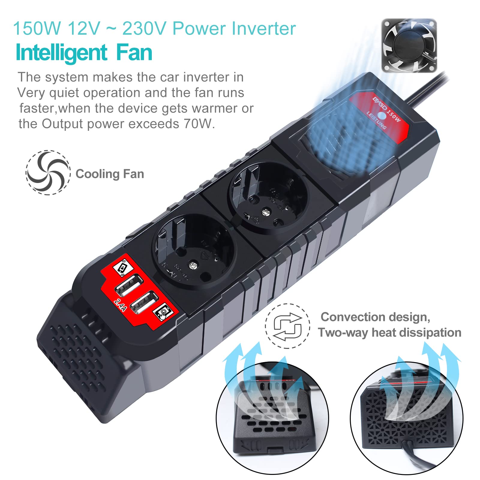Inverter 12V 220V 150W Convertitore Tensione DC 12V a 230V AC per Auto Camper con 2 Porte USB