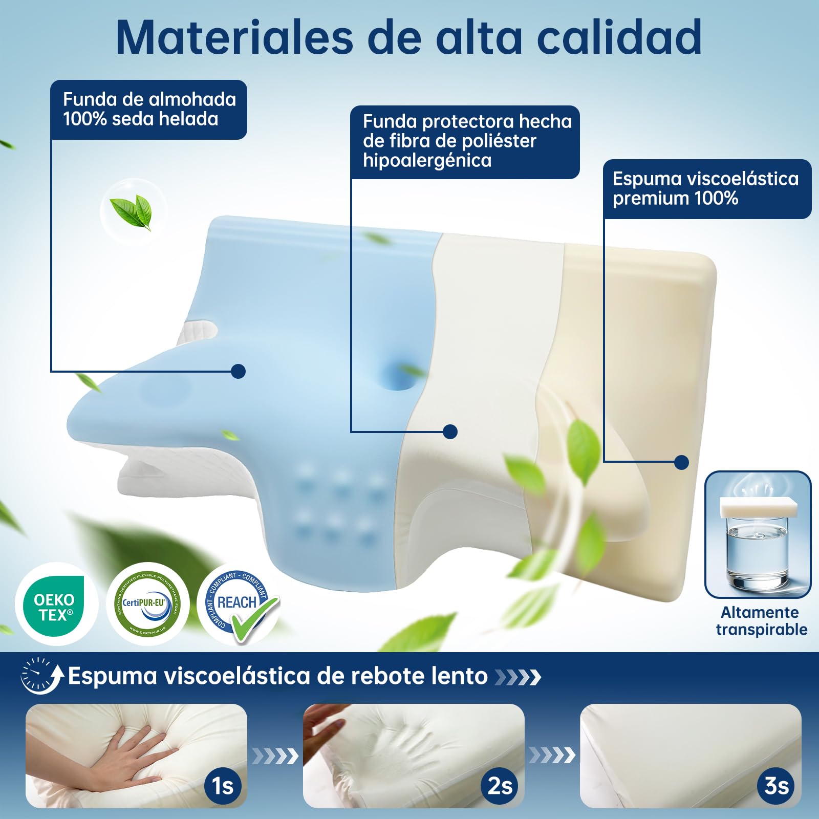 Almohada Cervicales y Cuello, Almohadas Cervicales para Dormir de Espuma Viscoelástica - para Dormir de Lado y Boca Arriba, Alivio de Presión, 60 x 42 x 14/12 cm, Azul