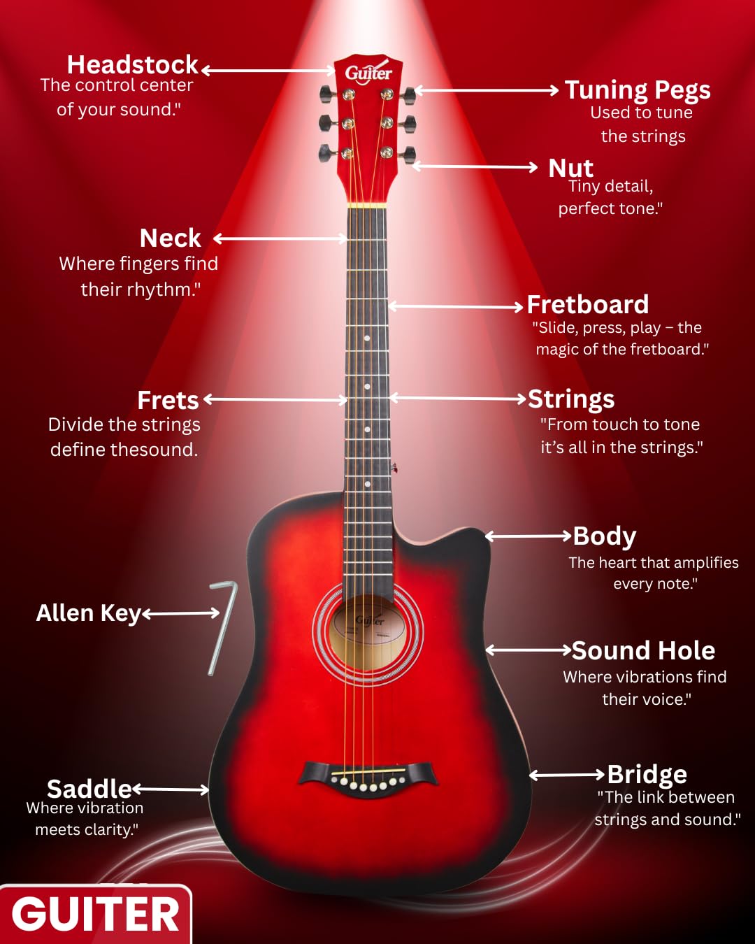 Guiter OTG 38-inch Acoustic Guitar with Truss Rod,Rosewood