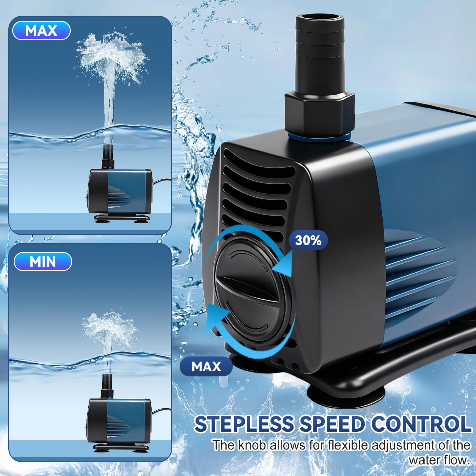 Mini pompa głębinowa 40 W, cicha, 3000 l/h, amfibia
