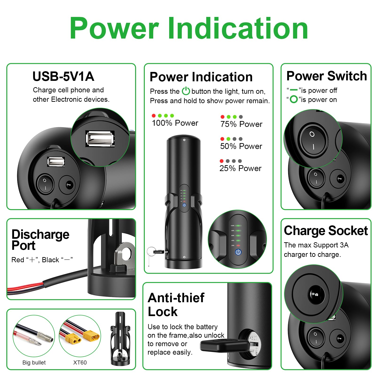 （Samsung35E/LG3500 Cell Flasche E-Bike-Akku 36 V, 250 W, 350 W, 500 W, passend für Vorder- und Hinterrad-Kit mit Bafang-Motor(S001-2/U005)