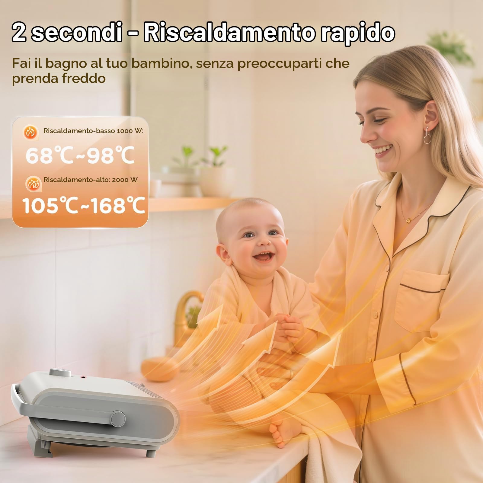 Stufe Elettriche 1200W Portatile Termoventilatore Riscaldatore a Parete Silenzioso-Basso Consumo Energetico-oscillazione di 30°-3 Livelli di Temperatura Per Bagno Camere Ufficio
