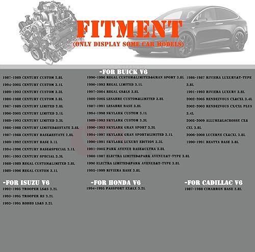 Miniatura 2 de Paquete de bobinas de encendido 8011038300 10467067 y bujías de iridio, juego de 3 unidades para Buick 1986-2009, Oldsmobile 1986-2004, Pontiac