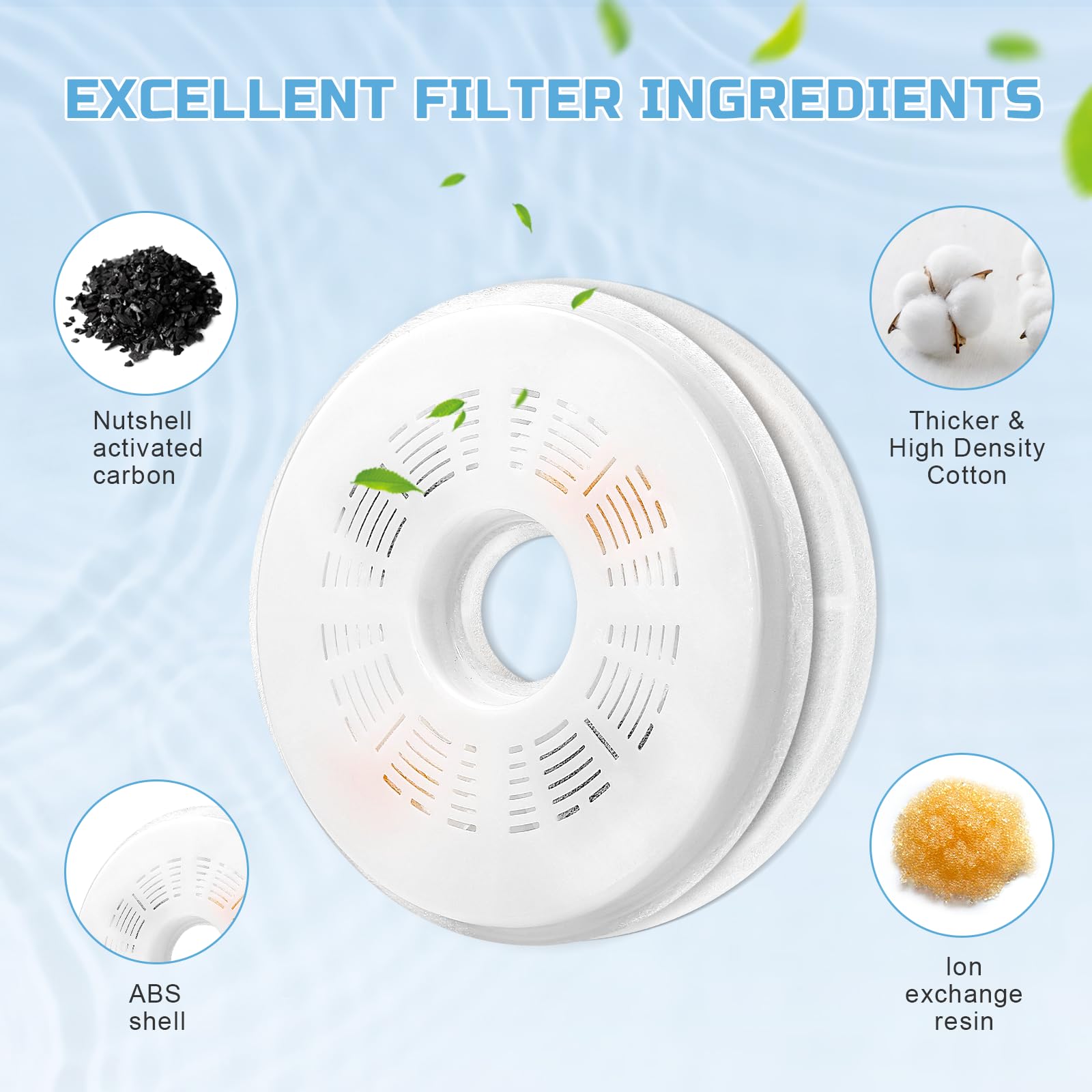 Lot De 12 Filtres Pour Fontaine à Eau Pour Chat Et Chien