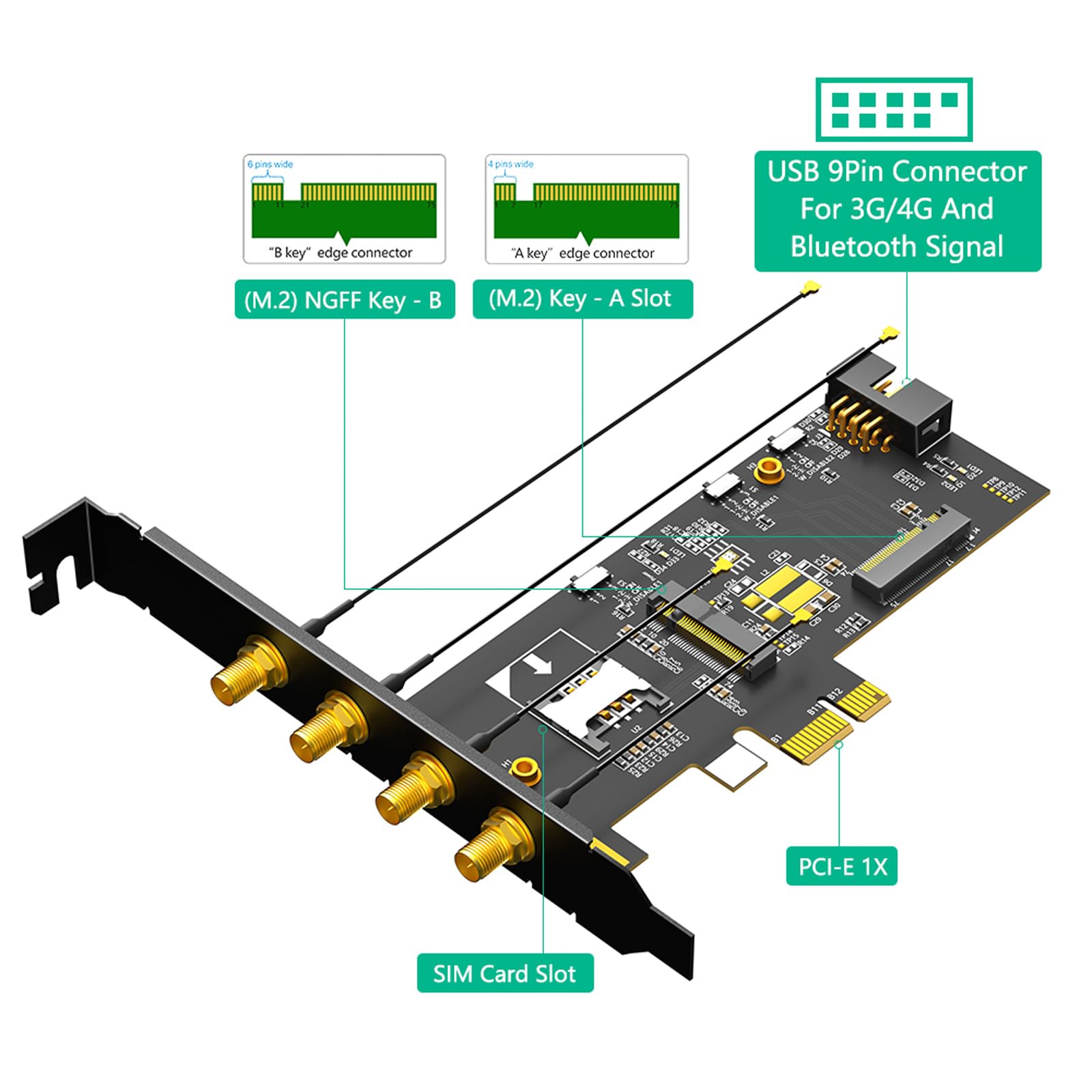 PCIE 1X Adaptateur Carte Réseau Installation Facile WiFi 6 Internet Rapide 2400 Mbit/s 3G pour Bureau Adaptateur de Bureau sans Fil
