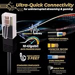 TNP Cat6 Ethernet Cable (Right Angle Down, 3 FT) - RJ45 90 Degree Network Connector 500 MHz 10 Gigabit Gold Plated Patch Plug Wire LAN Cord for PS4 Fire-Stick Xbox One Smart TV Gaming & Computer