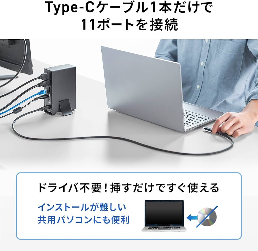 Amazon.co.jp: サンワサプライ USB Type-Cドッキングステーション