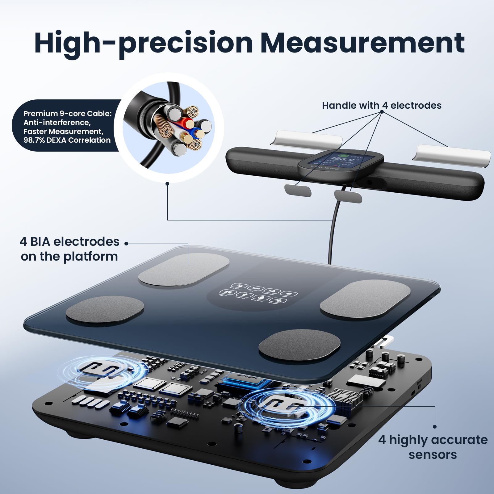 YINOLIFE Bilancia per peso corporeo, bilancia intelligente da bagno a 8 elettrodi con BMI grasso corporeo massa muscolare 28 composizione corporea, bilancia digitale ad alta precisione con display a