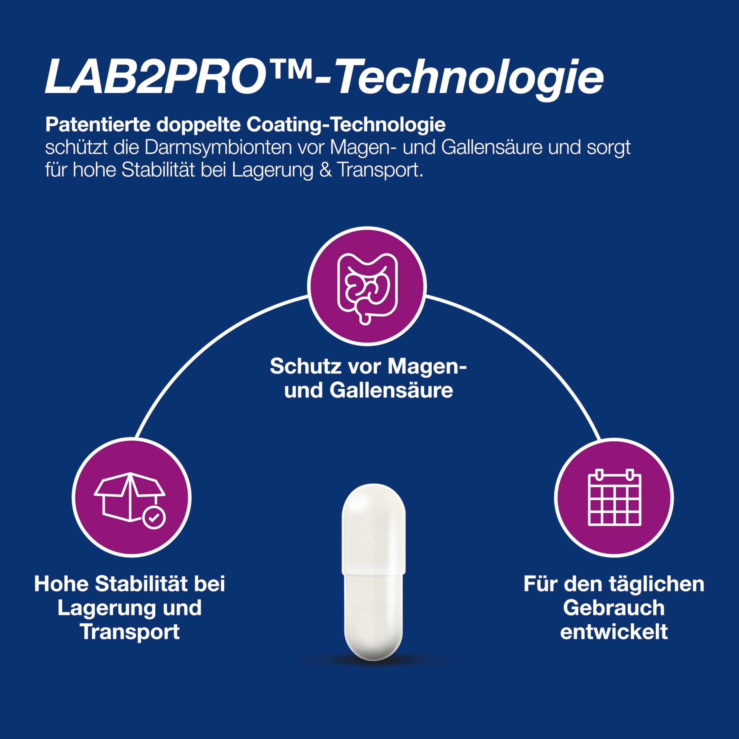 Orthomol Pro metabol: Nahrungsergänzung mit 10 ausgewählten Darmsymbionten + Zink zur Unterstützung des Darms, u. a. im Rahmen des Gewichtsmanagements, 30 Kapseln