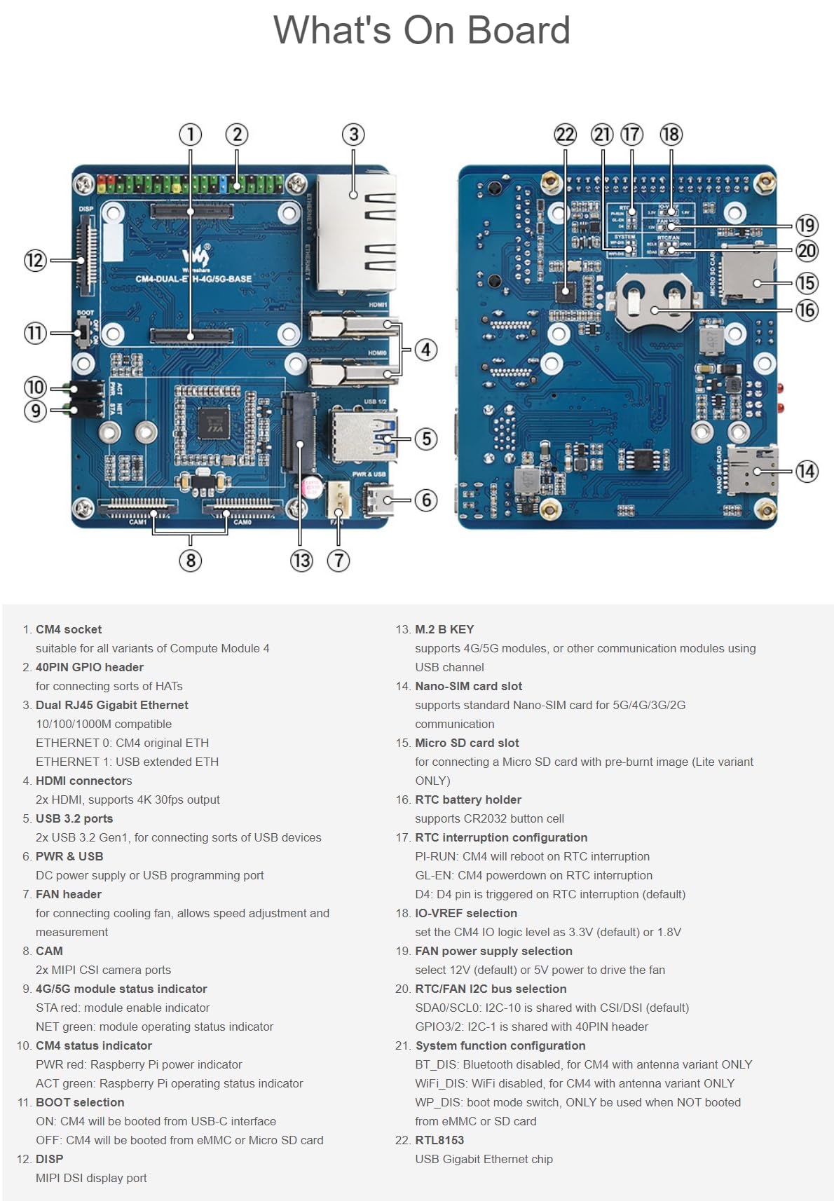 Scheda base Dual Gigabit Ethernet 5G/4G progettata compatibile con Raspberry Pi Compute Module 4 o integrata nei prodotti finali…