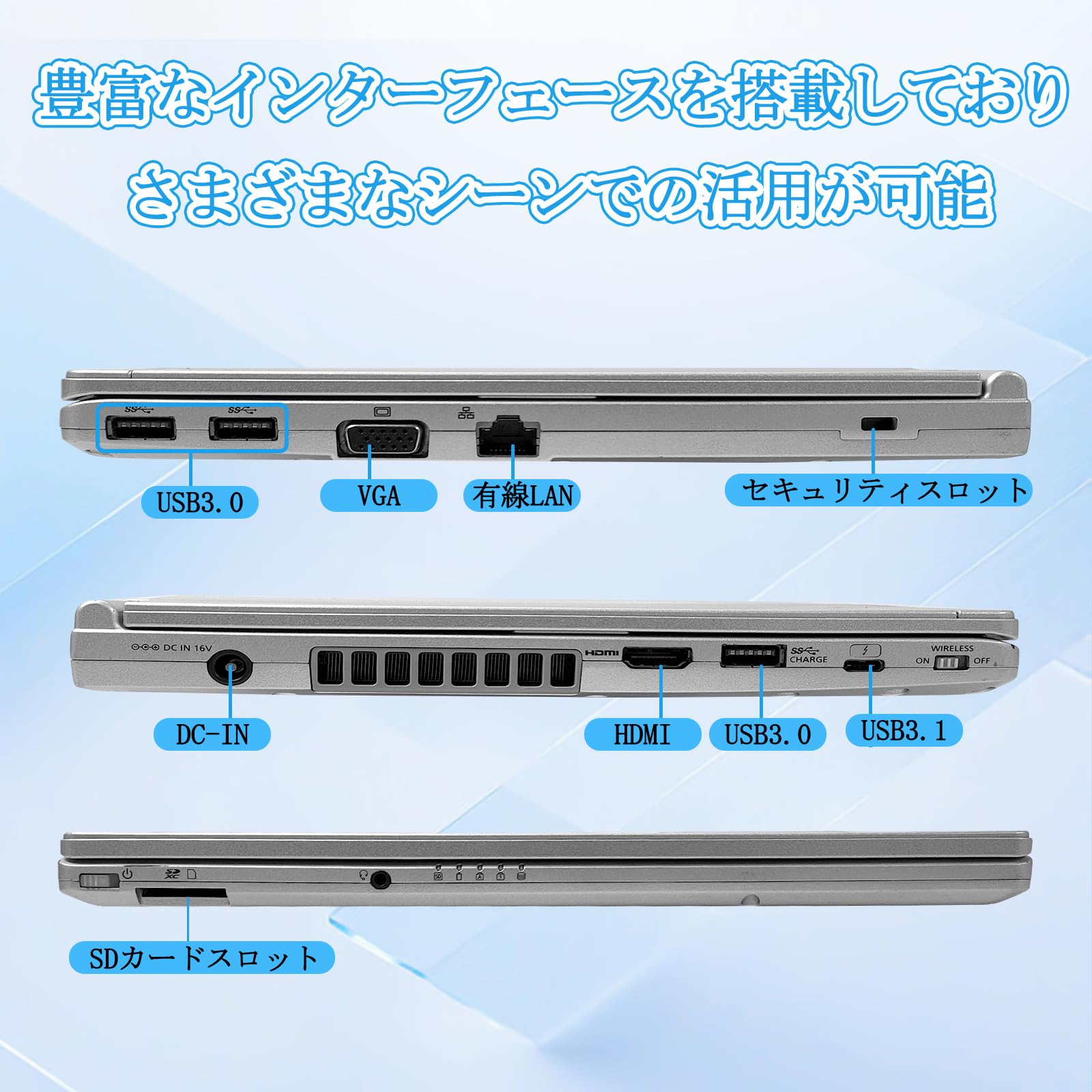 Amazon.co.jp: 【整備済み品】ノートパソコン Panasonic Let's