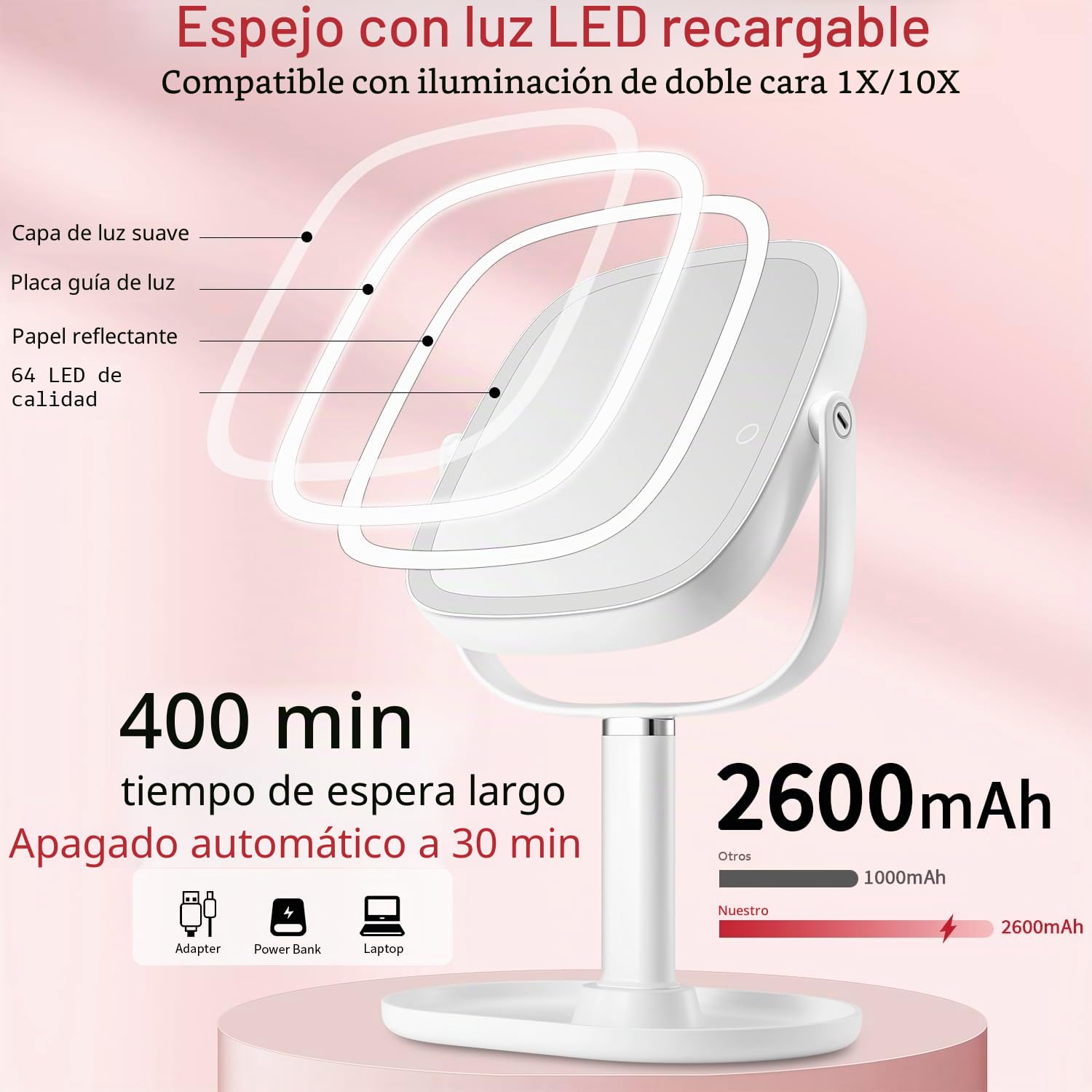 Vanexiss Espejo de maquillaje de aumento con luz, espejo de tocador grande 1X/10X, 3 modos de iluminación de color recargable, soporte ajustable, rotación de 360° y espejo de escritorio desmontable