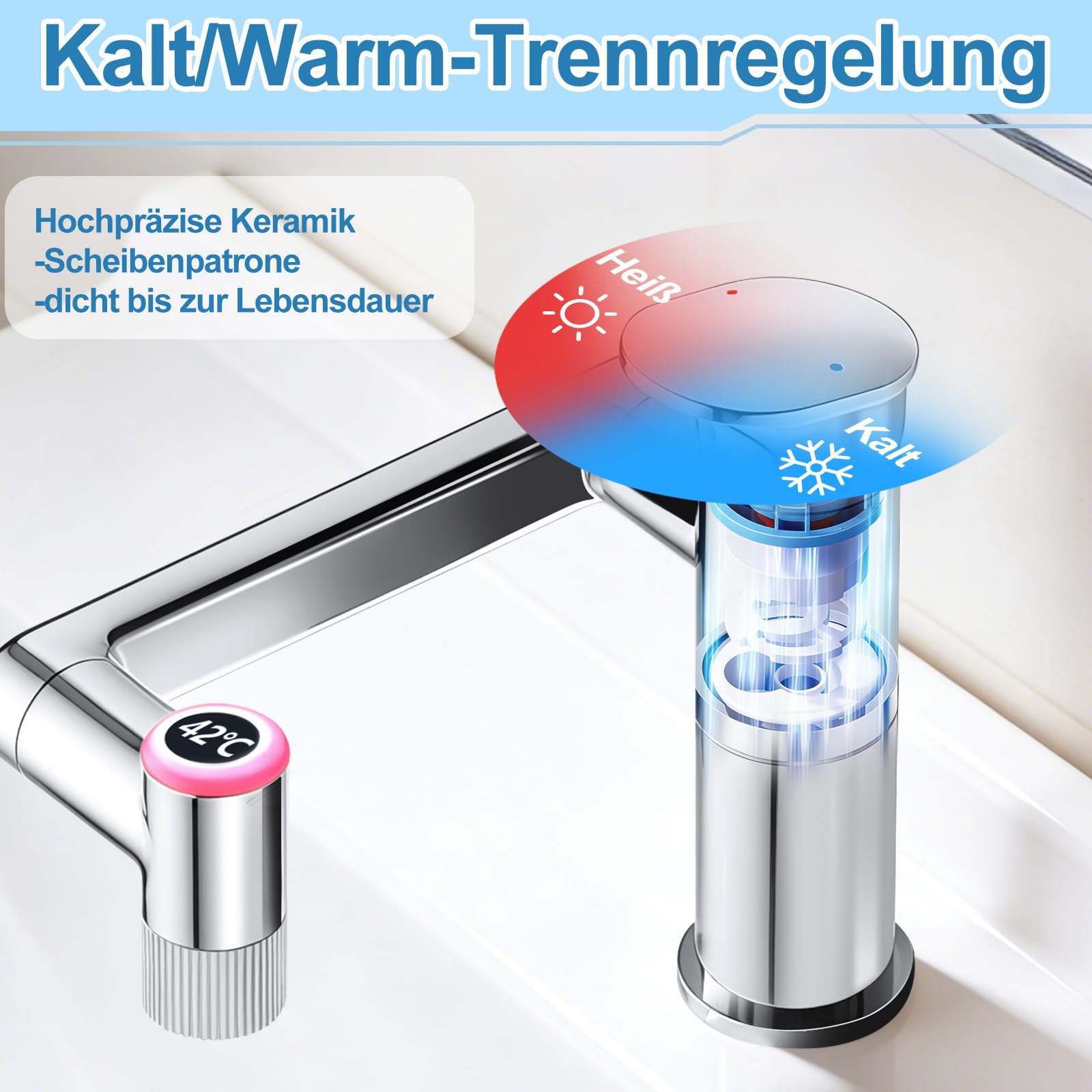 Wasserhahn Bad mit Temperaturanzeige(Batterielos), 1080° Drehbar Einhebelmischer Waschbecken, Höhenverstellbare Badezimmer Wasserhahn, Waschtischarmatur Hoch
