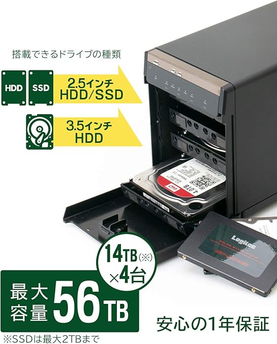 Amazon Logitec Type C対応 Hddケース 3 5インチ 2 5インチ Ssd 台用 Usb3 2 Gen2 ガチャベイ ハードディスクケース Lhr 4bnhuc ロジテックダイレクト ドライブケース 通販