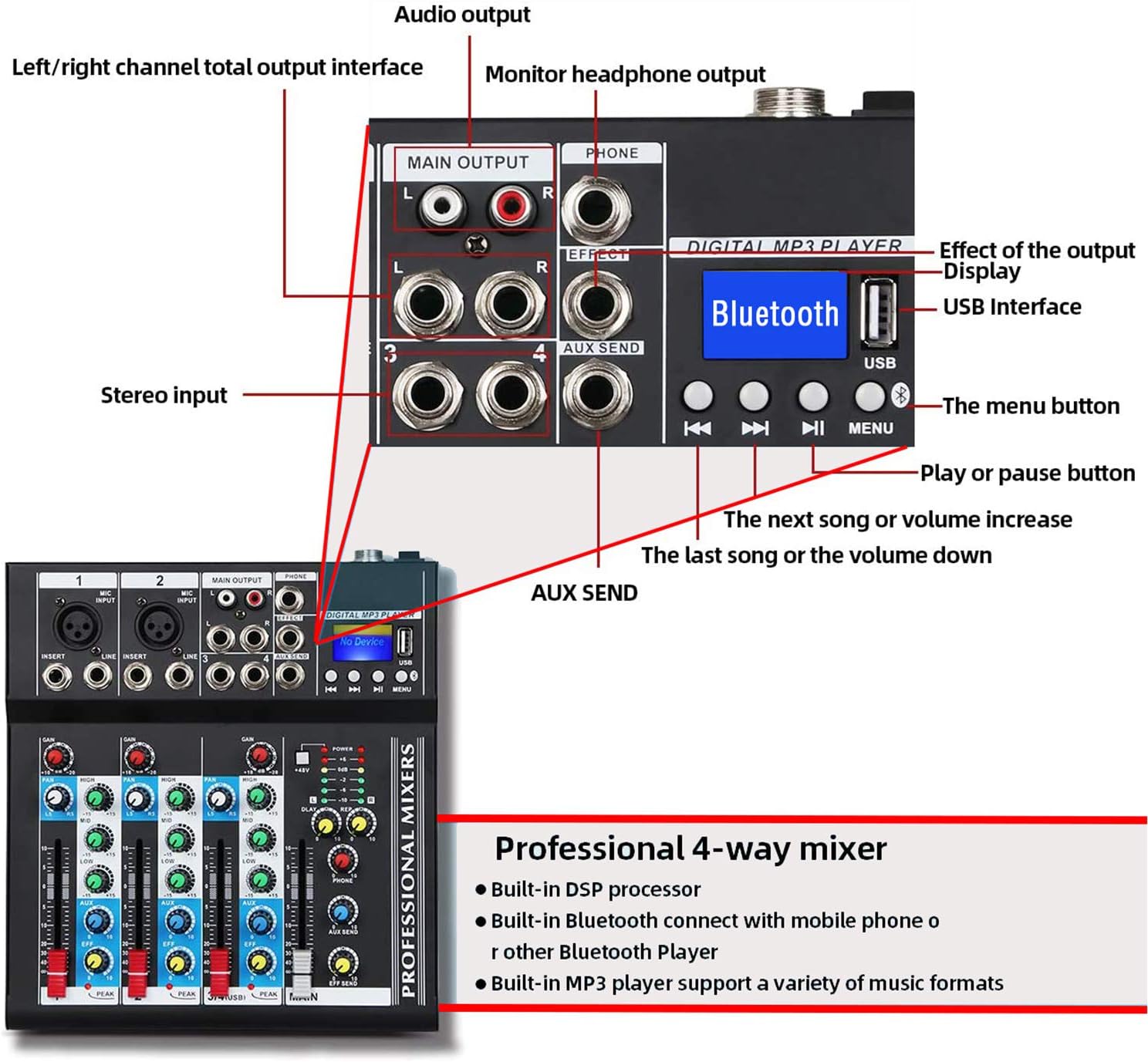 Boytone. Professional Audio Mixer Sound Board Console System Interface 4 Channel Digital USB Bluetooth Digital MP3 Computer Input 48V Phantom Power Stereo DJ Studio Streaming FX processor (BT-34MX)