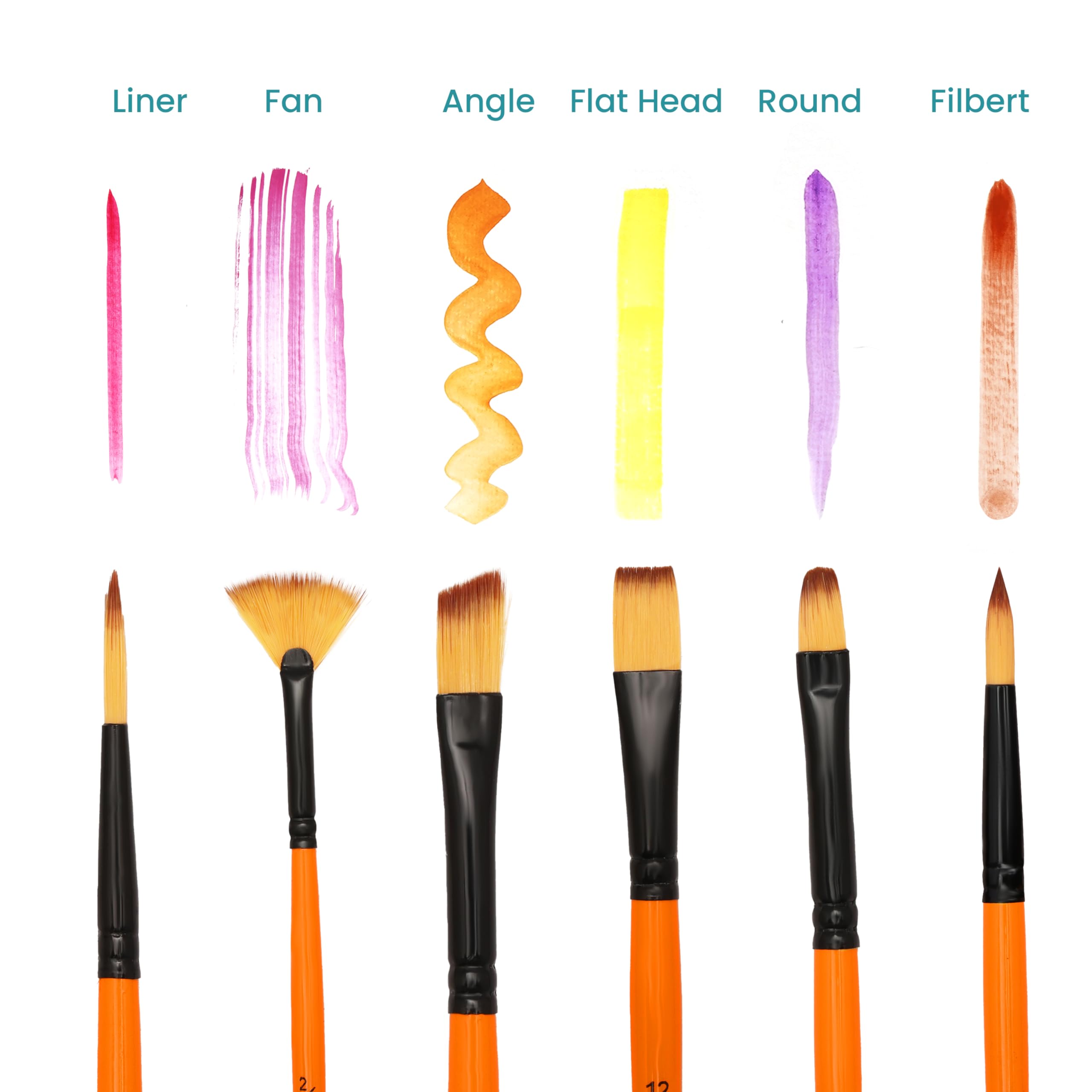 Kurtzy Künstler-Pinselset Mit Etui – 10 Pinsel Für Acryl, Öl & Aquarell, Nylon-Borsten, Holzgriff