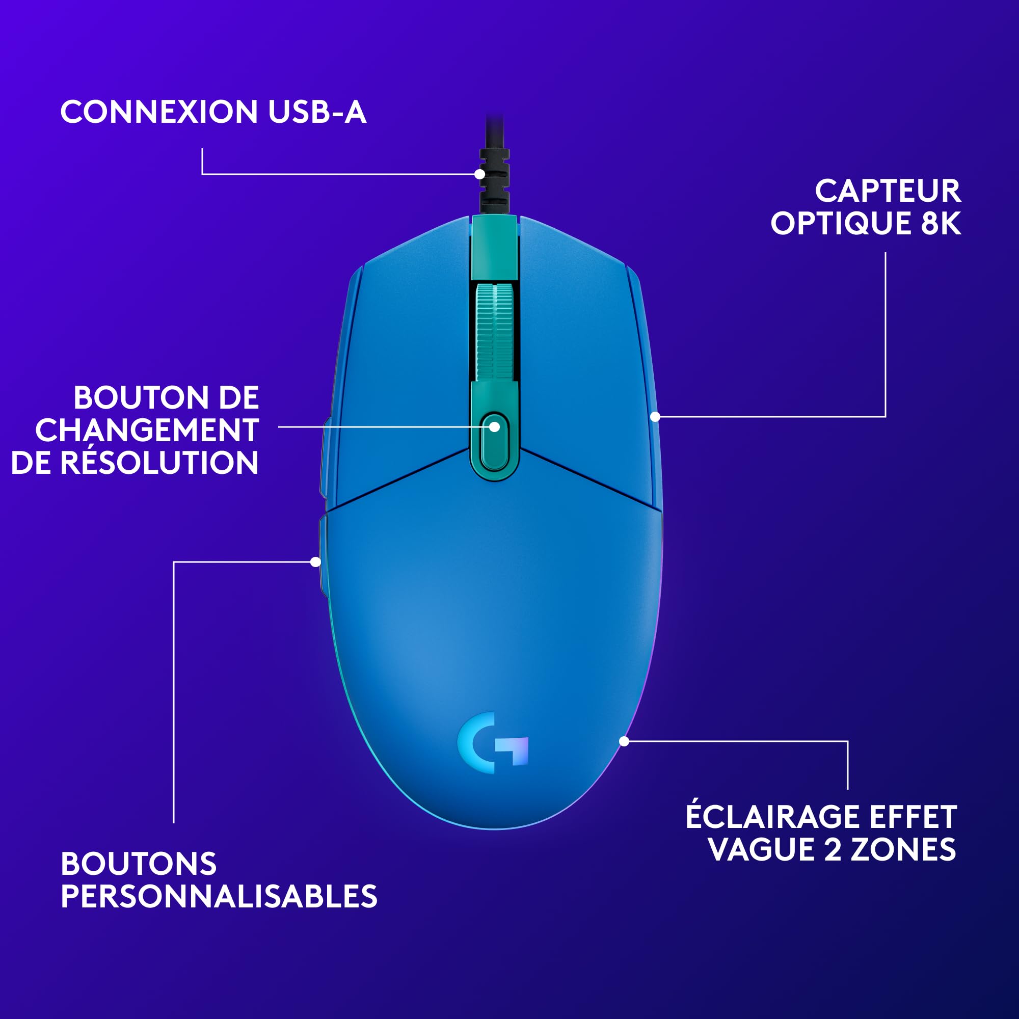 Vue 6