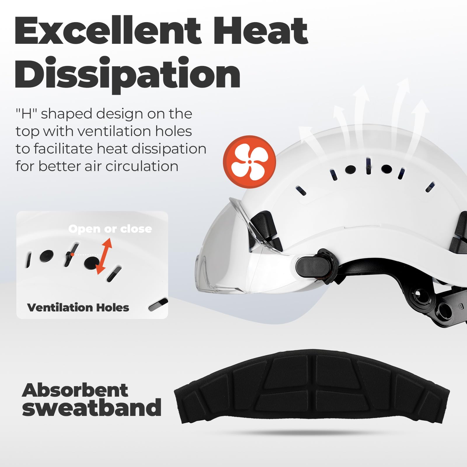 Casque de Sécurité, Casques de Protection EN397 avec Coquilles Antibruit et Visière, 53 à 63 cm Tour de Tête Réglable, Matériau ABS Résistant pour Hommes Femmes