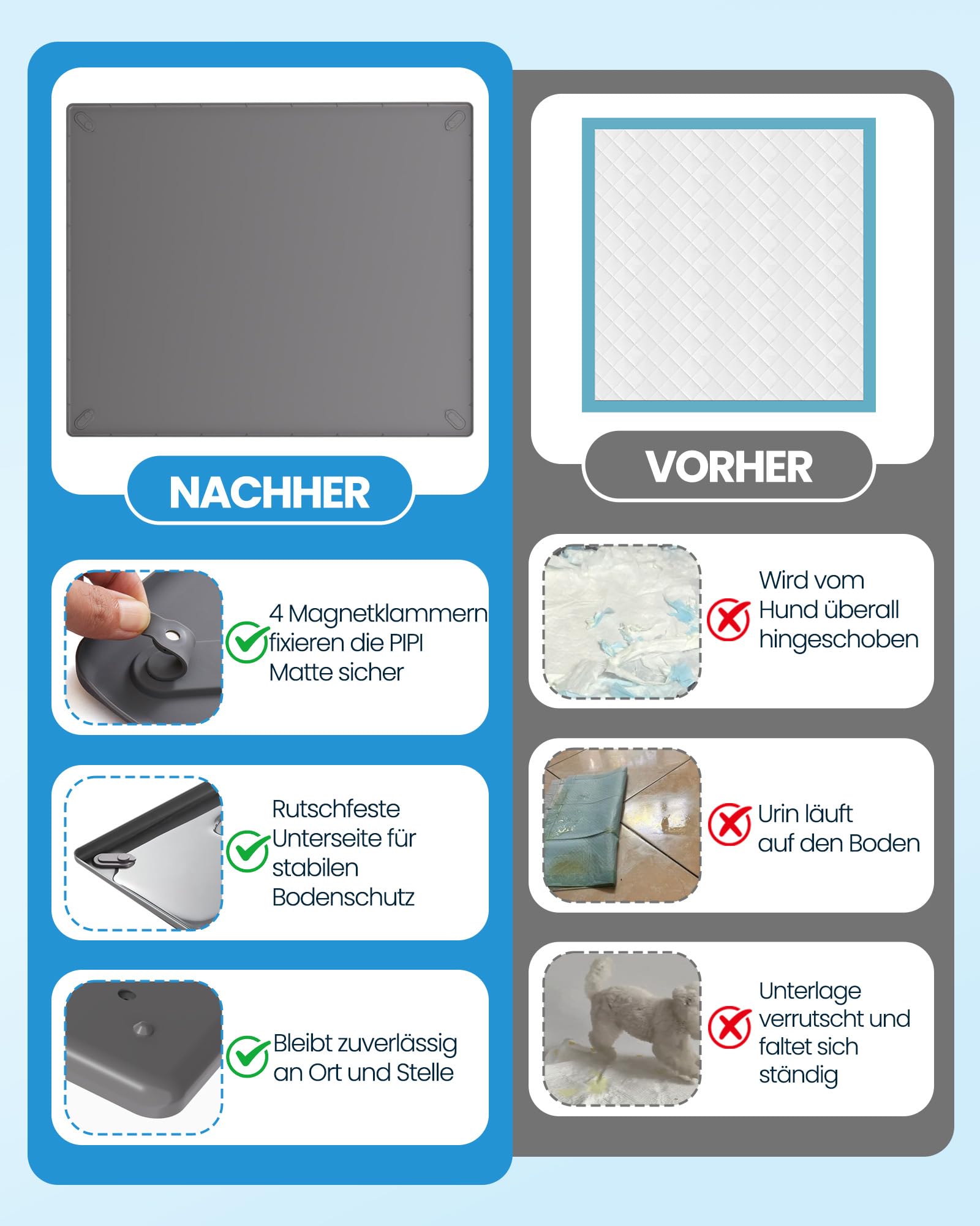 Kittyspout PIPI Matten für Hunde – rutschfeste Silikon-Unterlage mit 4 magnetischen Clips und Wasserdichten Rändern – Hundetoiletten-Tray für Stubenreinheit und Bodenschutz – 86 x 71 cm