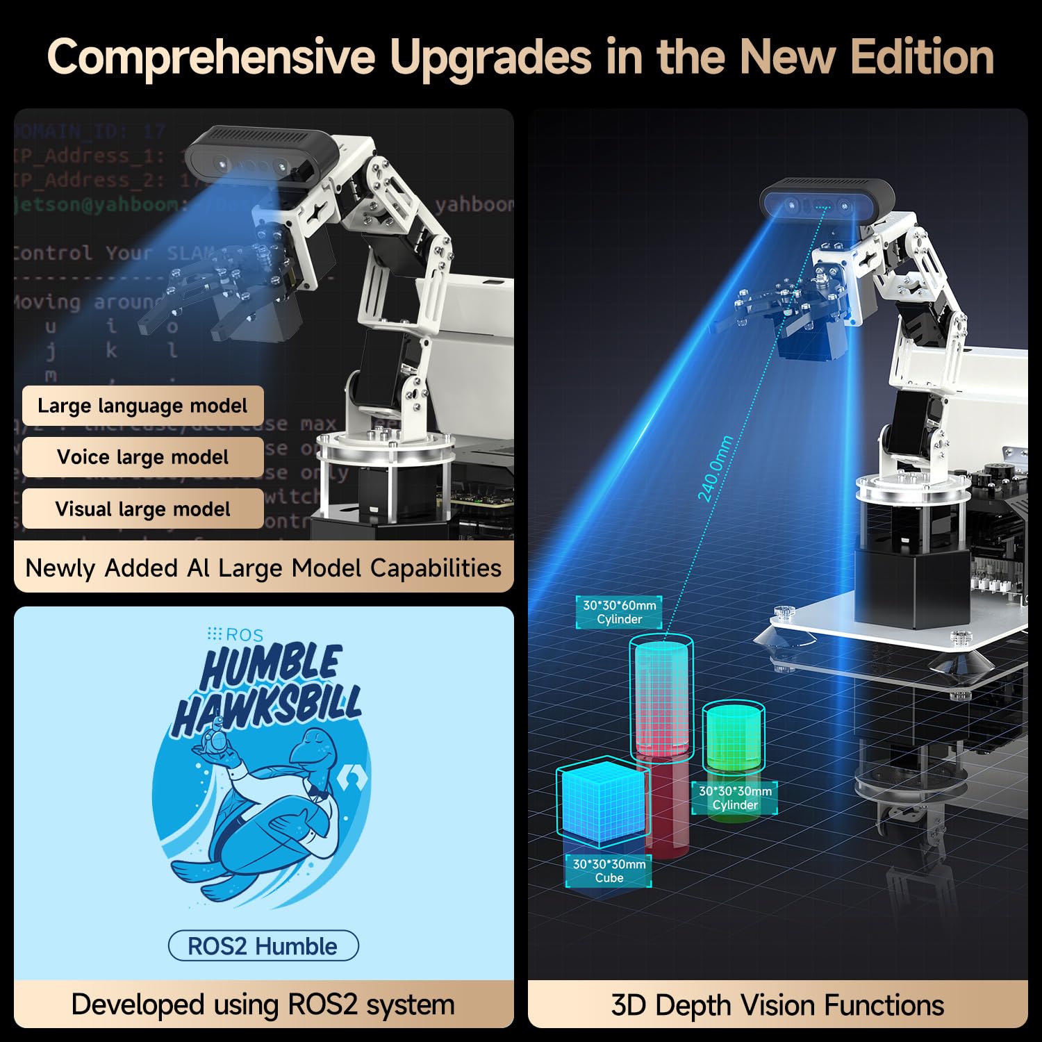 Yahboom DOFBOT PRO 6-DOF AI Smart Recognition Robot Arm | Orin Nano SUPER 4GB Master Control 3D Space Grabbing,Equipped with 10.1-inch Display (Ultimate with Orin Nano 4GB)