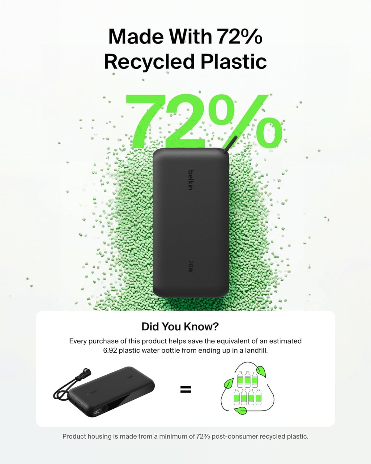 Belkin Portable Charger, USB-C Power Bank 20,000mAh w/ 2X USB-C Ports & 1x A Port, Digital Battery Display, 20W Charging for iPhone 17, Air, Pro, Samsung Galaxy S25, Pixel 10, iPad, & More - Black - Image 8